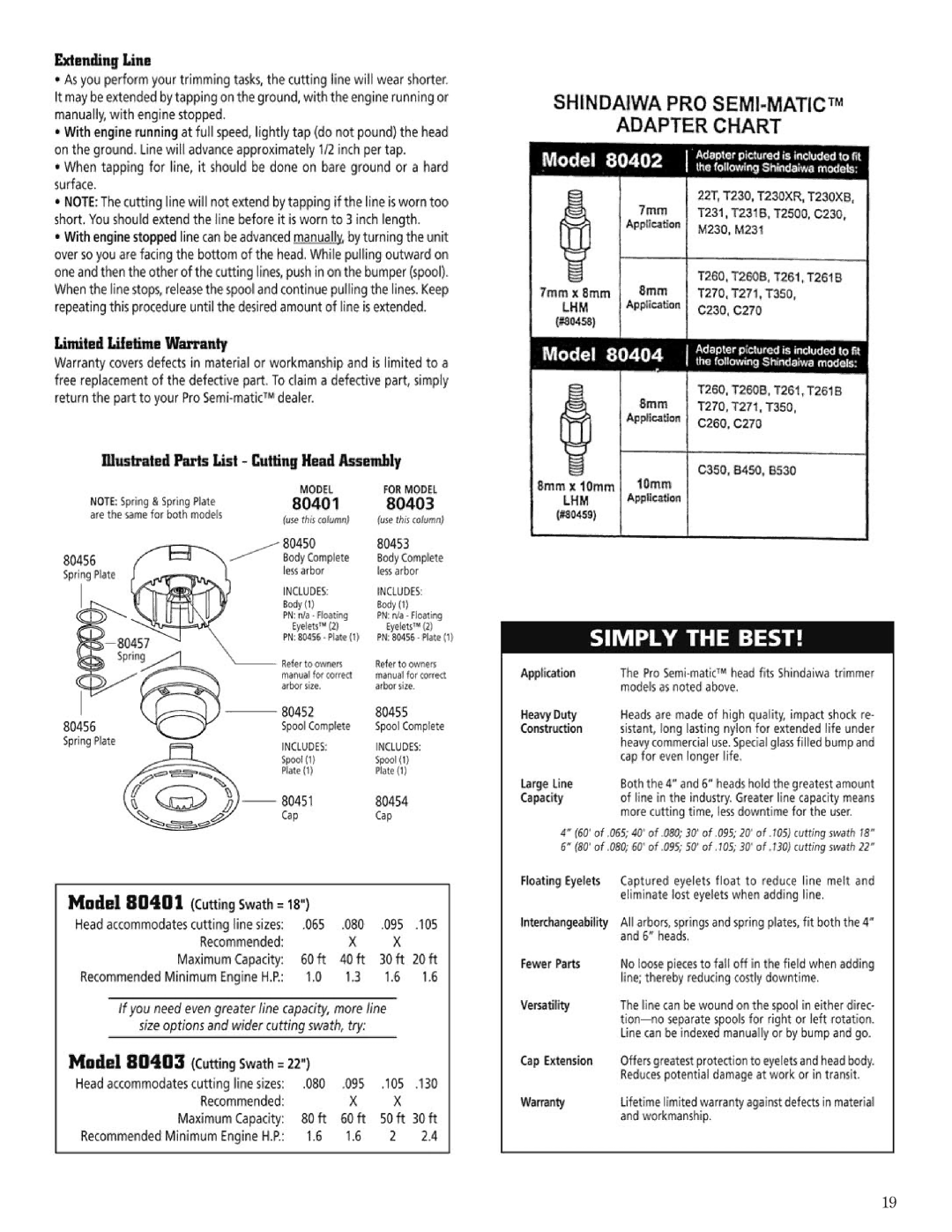 Husqvarna 80792 manual 