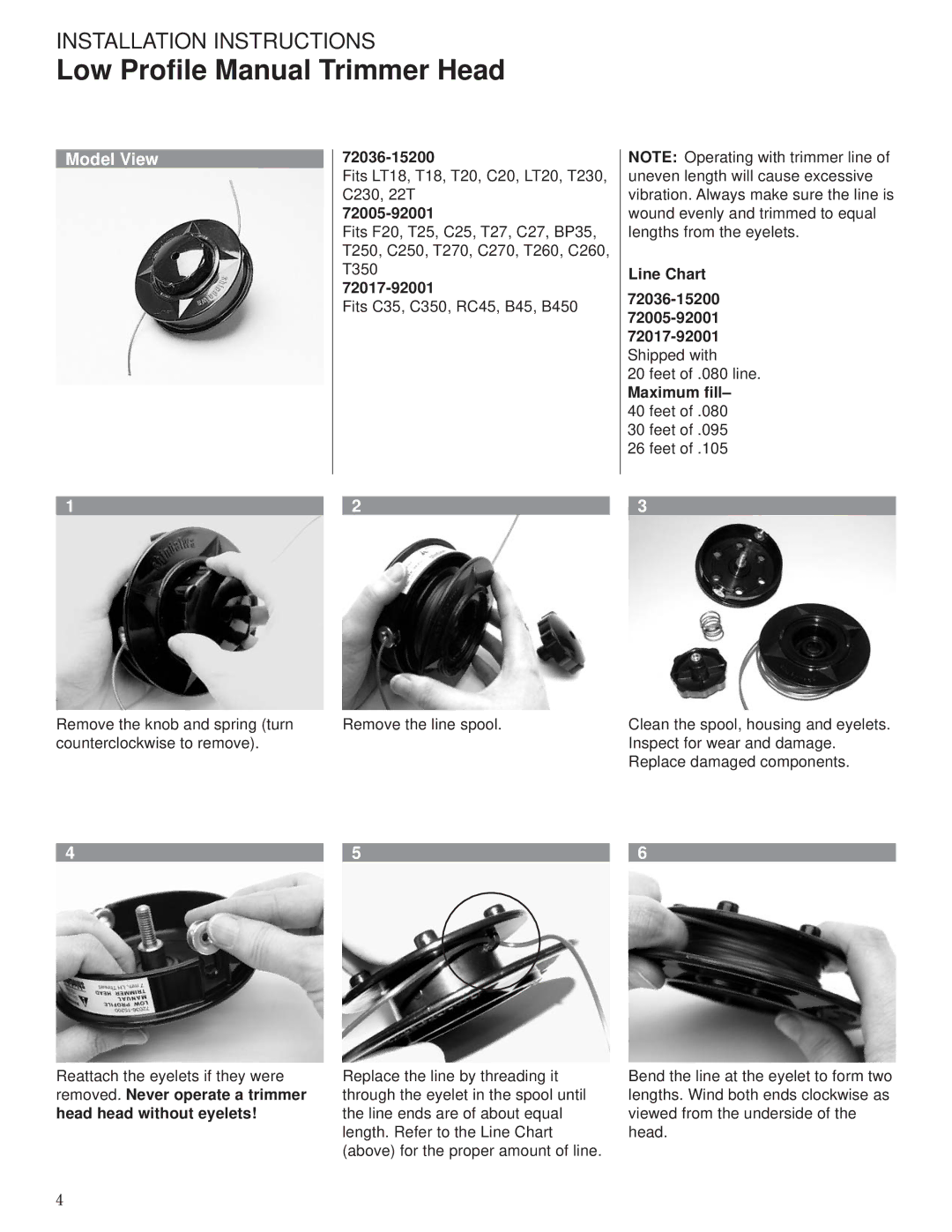 Husqvarna 80792 manual Low Profile Manual Trimmer Head 