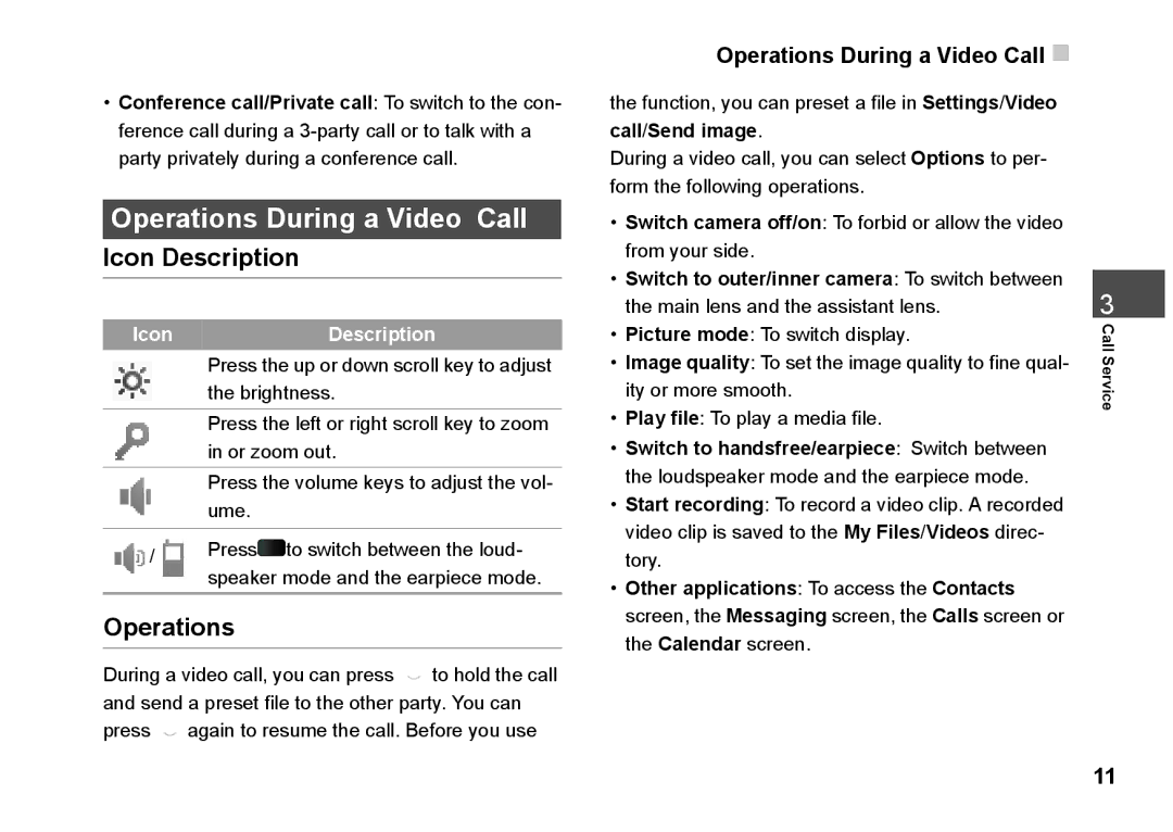 Husqvarna 830 manual Operations During a Video Call 