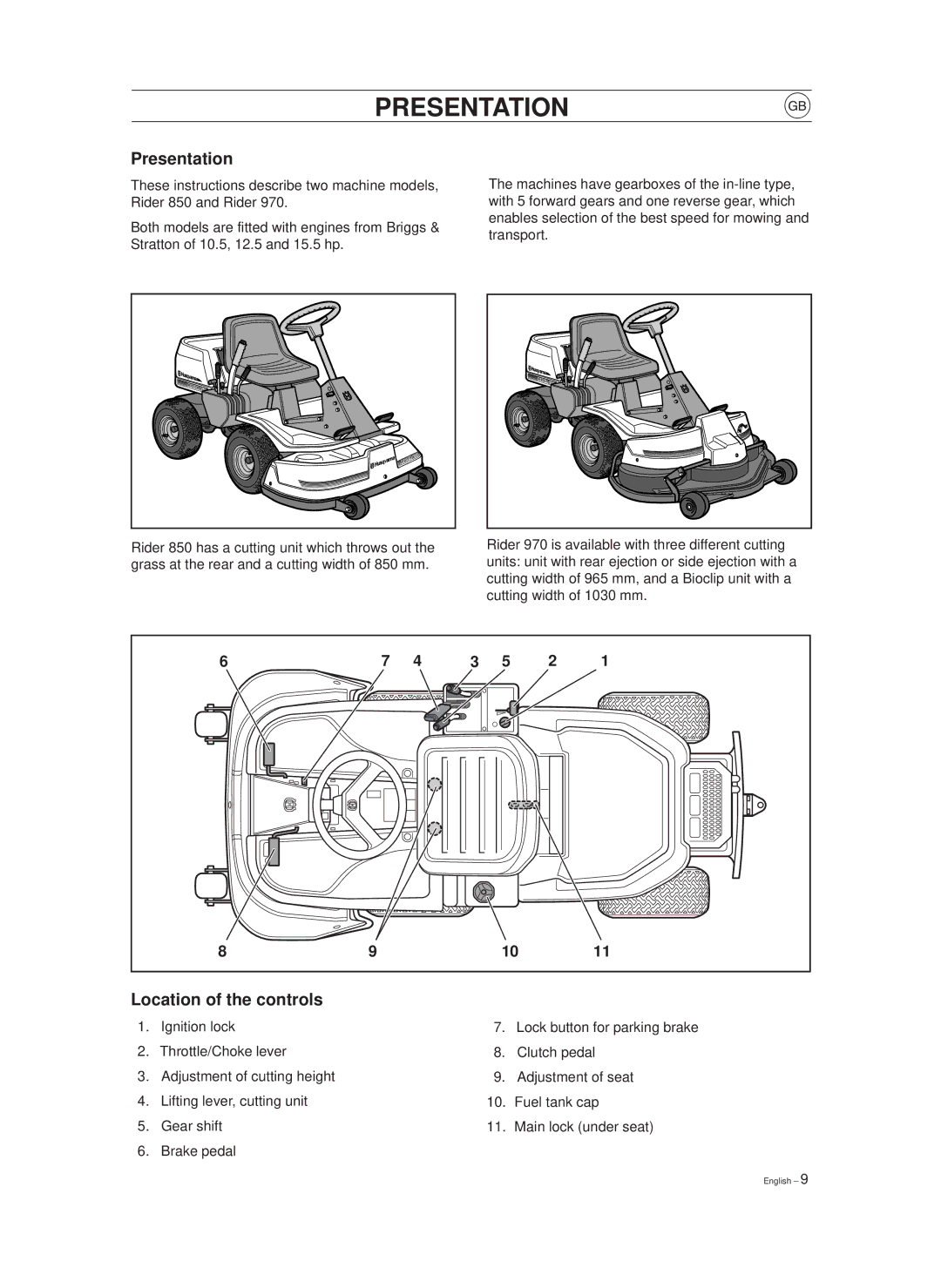 Husqvarna 970, 850 manual Presentatione, Location of the controls 