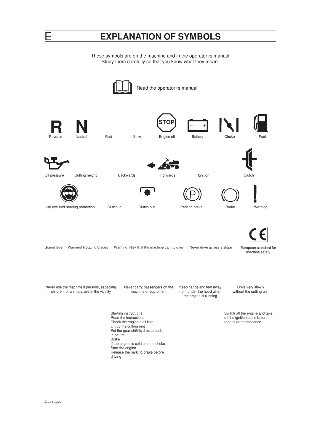 Husqvarna 850, 970 manual Explanation of Symbols 