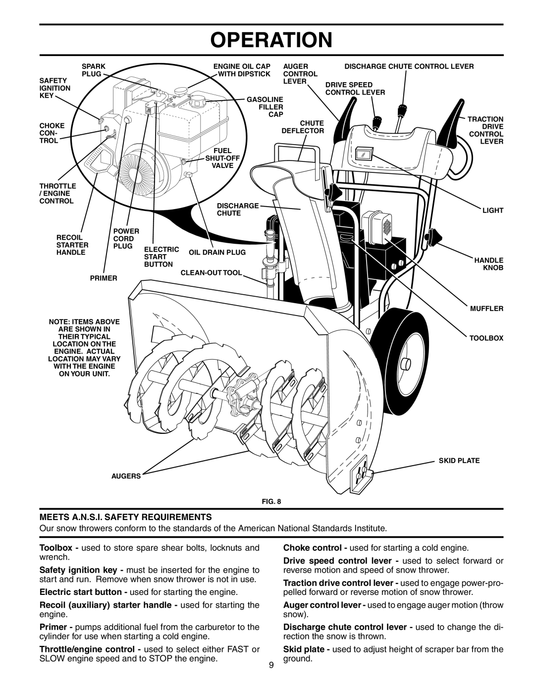 Husqvarna 8524STE owner manual Operation, Meets A.N.S.I. Safety Requirements 