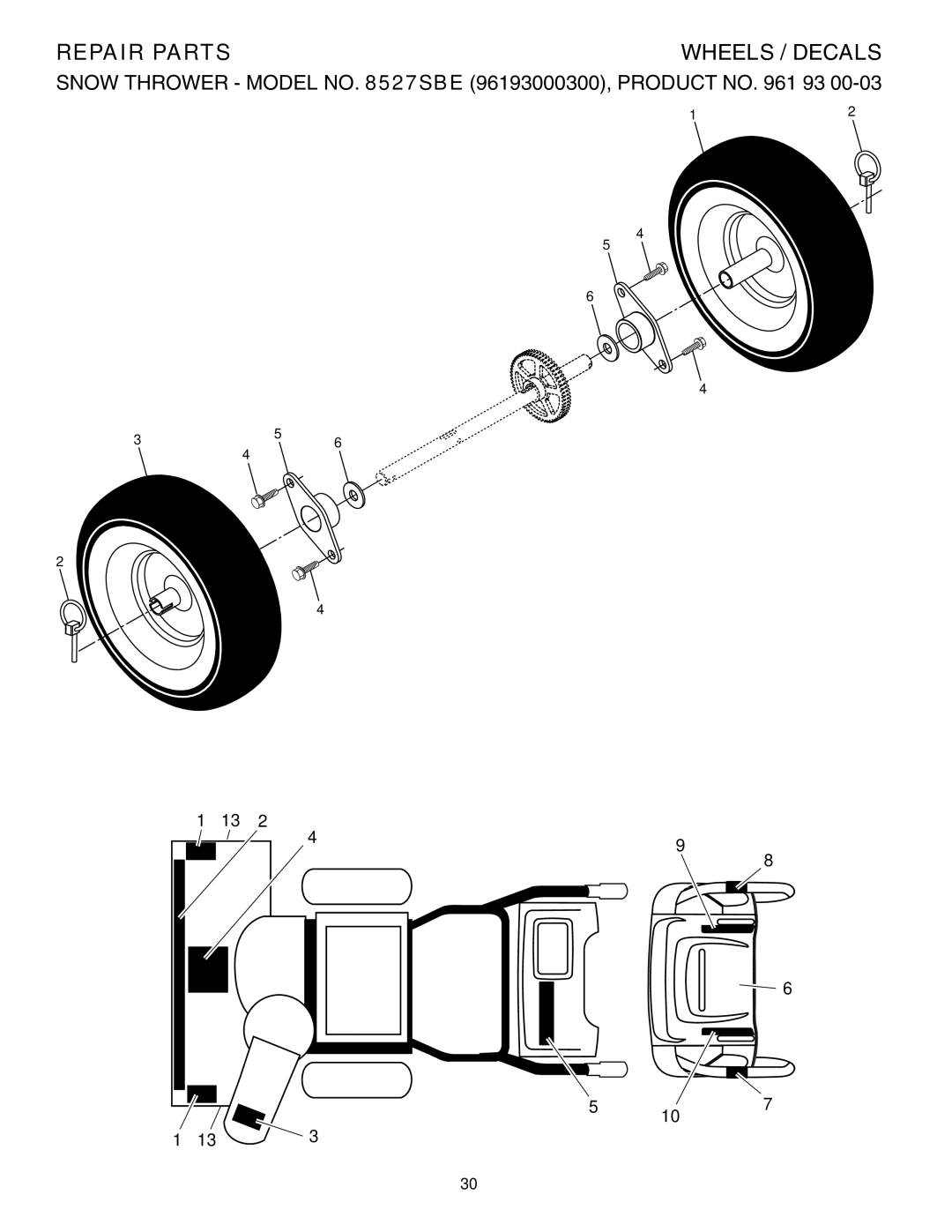 Husqvarna 8527SBE owner manual Wheels / Decals 