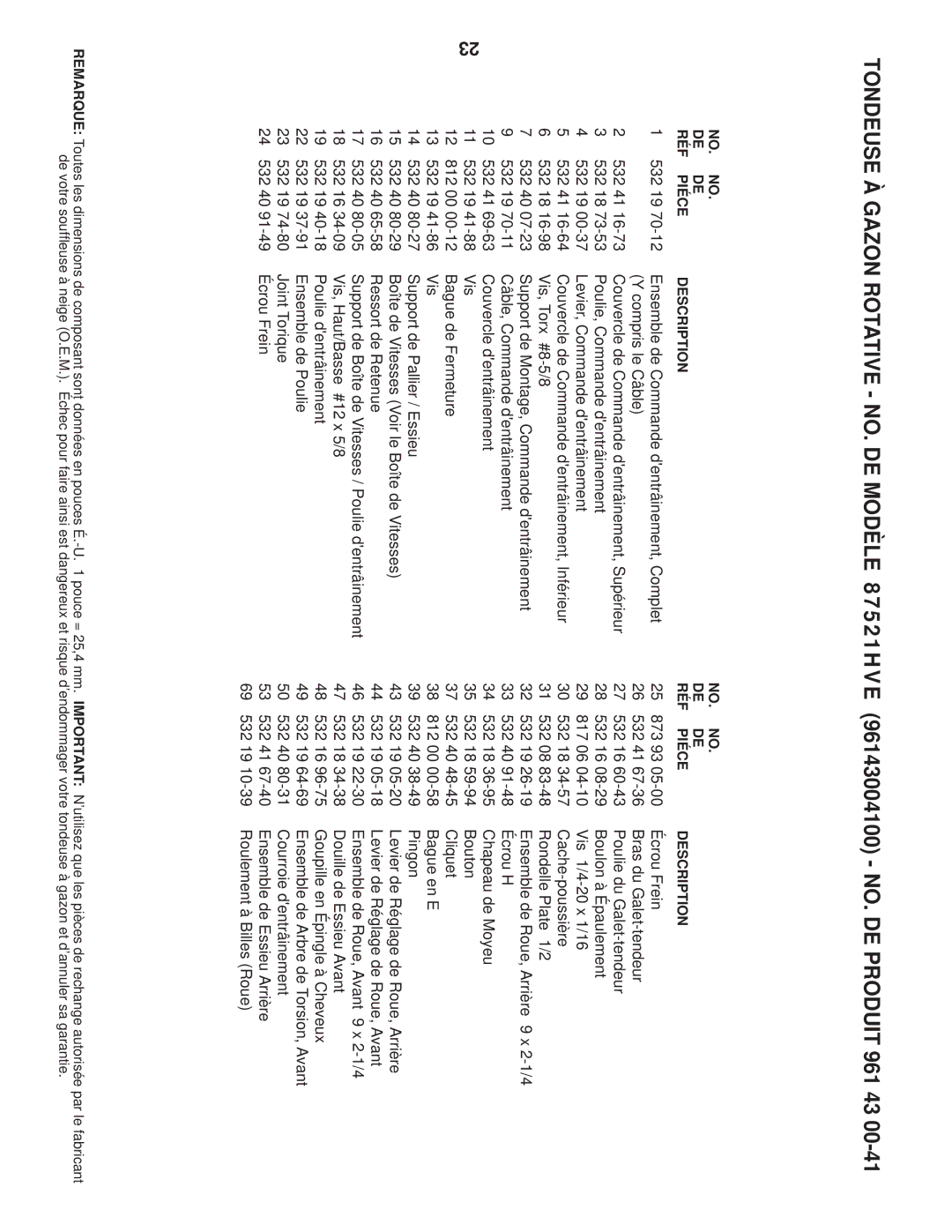 Husqvarna 87521HVE owner manual RÉF Piéce Description 