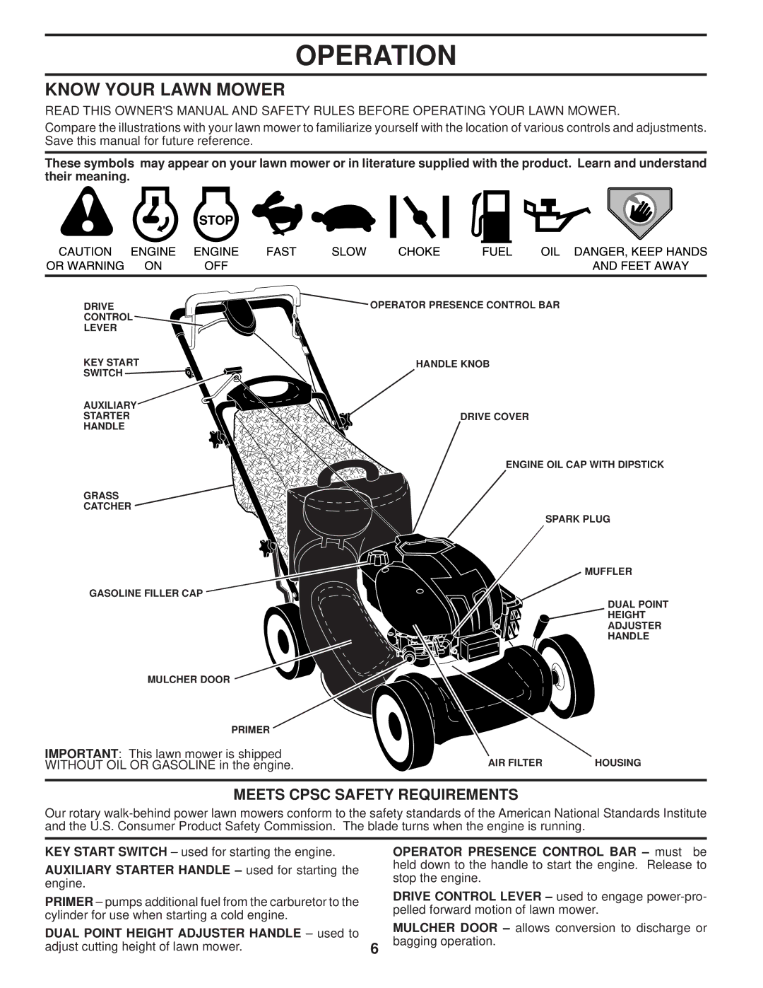 Husqvarna 87521HVE owner manual Know Your Lawn Mower, Meets Cpsc Safety Requirements, Operator Presence Control BAR must be 