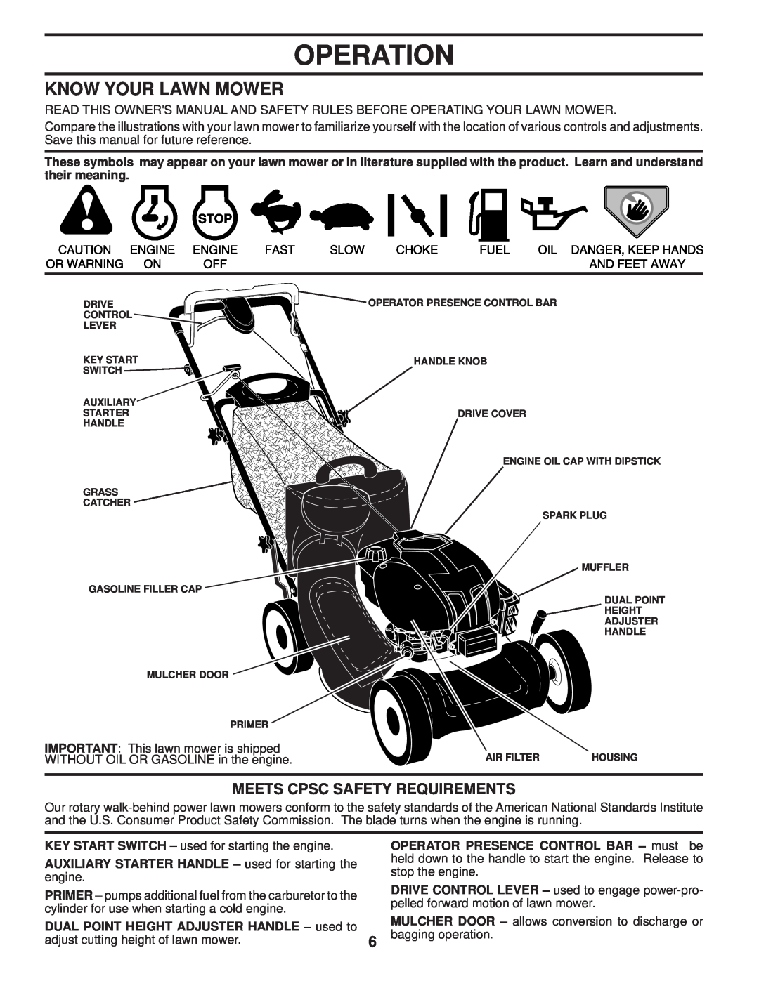 Husqvarna 87521HVE owner manual Operation, Know Your Lawn Mower, Meets Cpsc Safety Requirements 