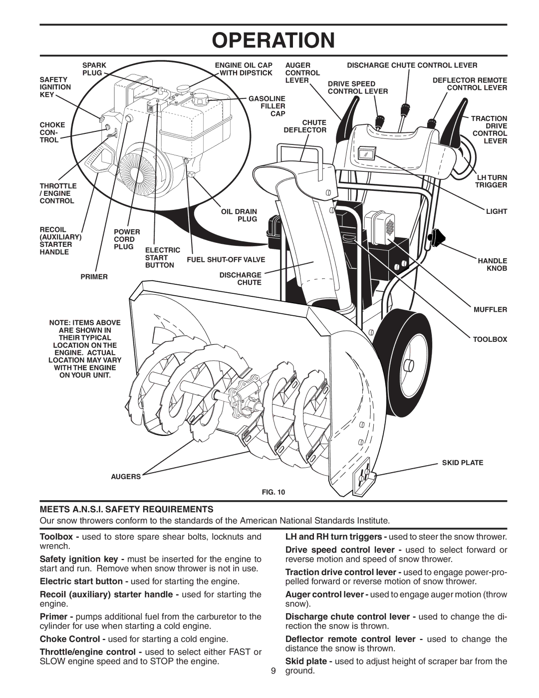 Husqvarna 9027ST Meets A.N.S.I. Safety Requirements, Recoil auxiliary starter handle used for starting the engine 