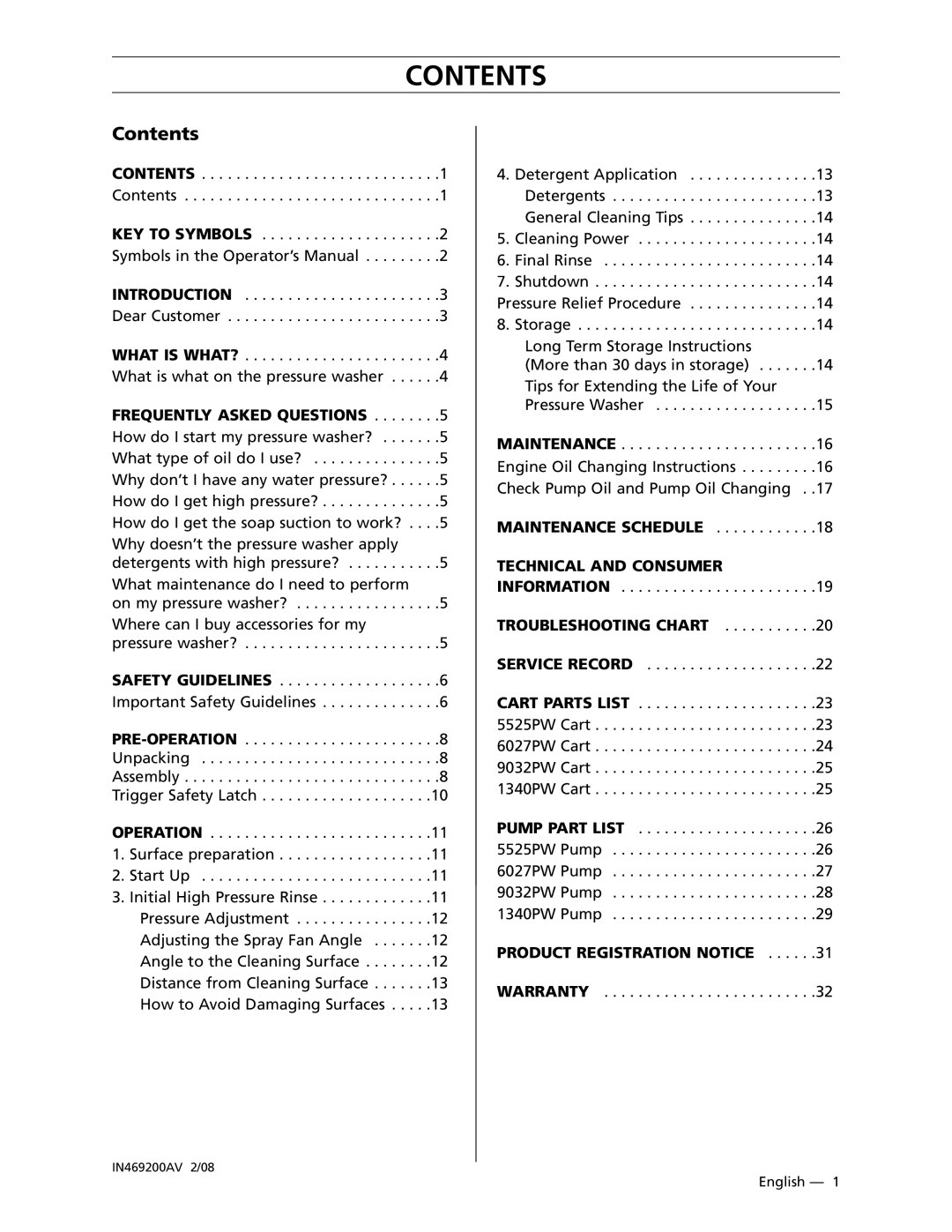 Husqvarna 6027PW, 9032PW, 1340PW manual Contents 