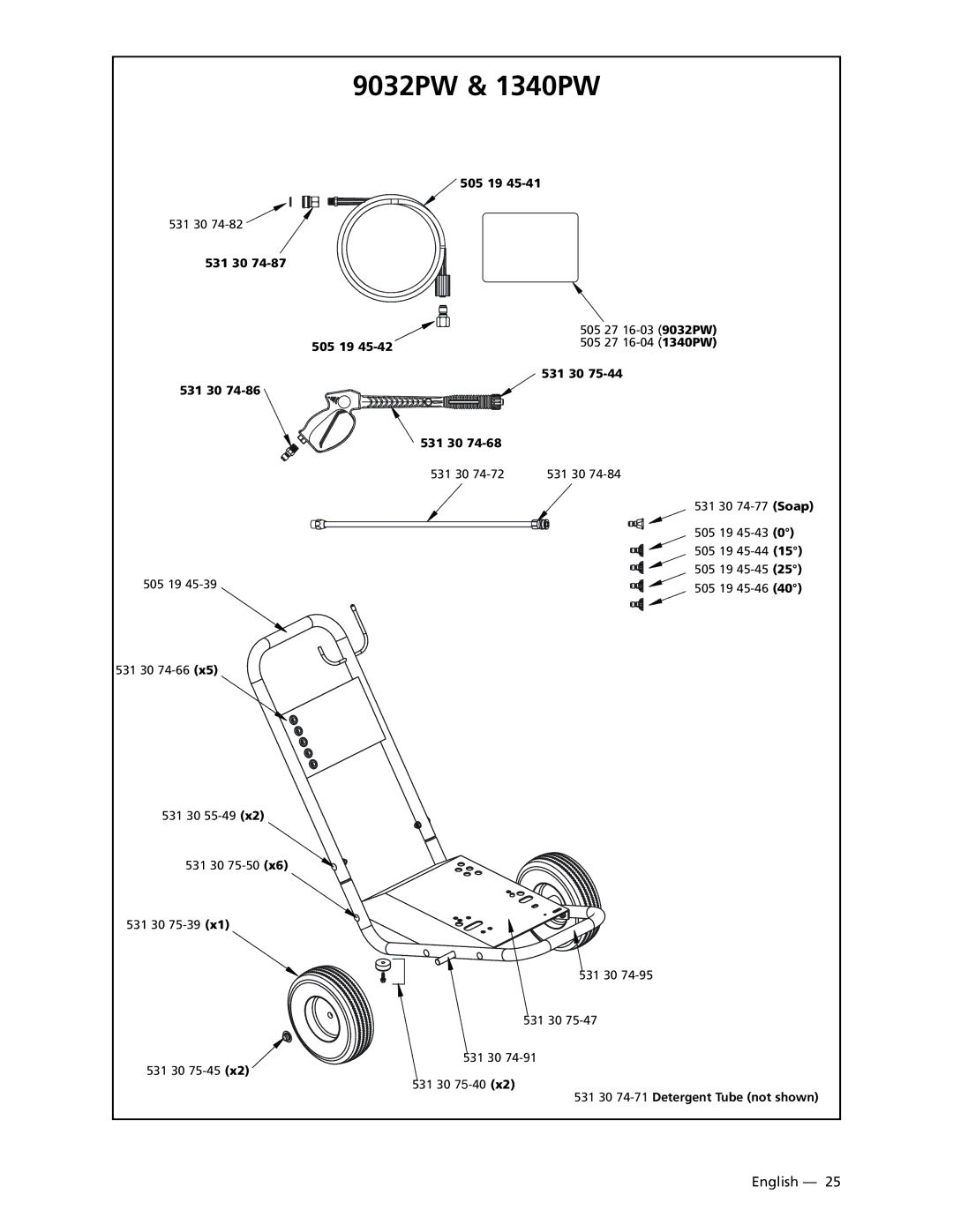 Husqvarna 6027PW manual 9032PW & 1340PW 