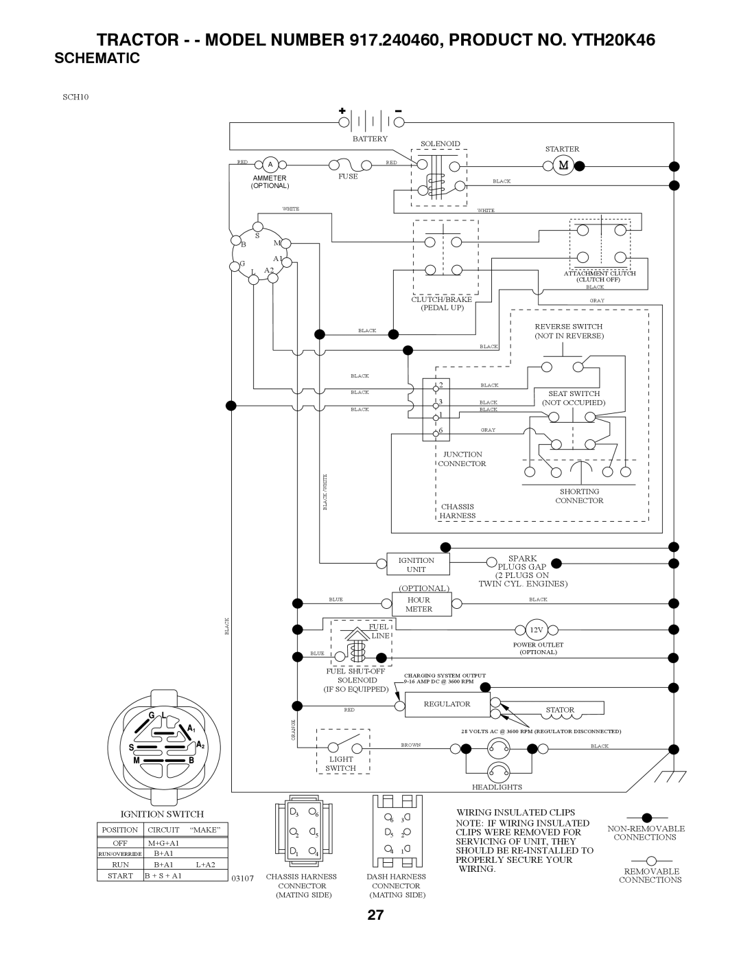 Husqvarna owner manual Tractor - Model Number 917.240460, Product NO. YTH20K46, Schematic 