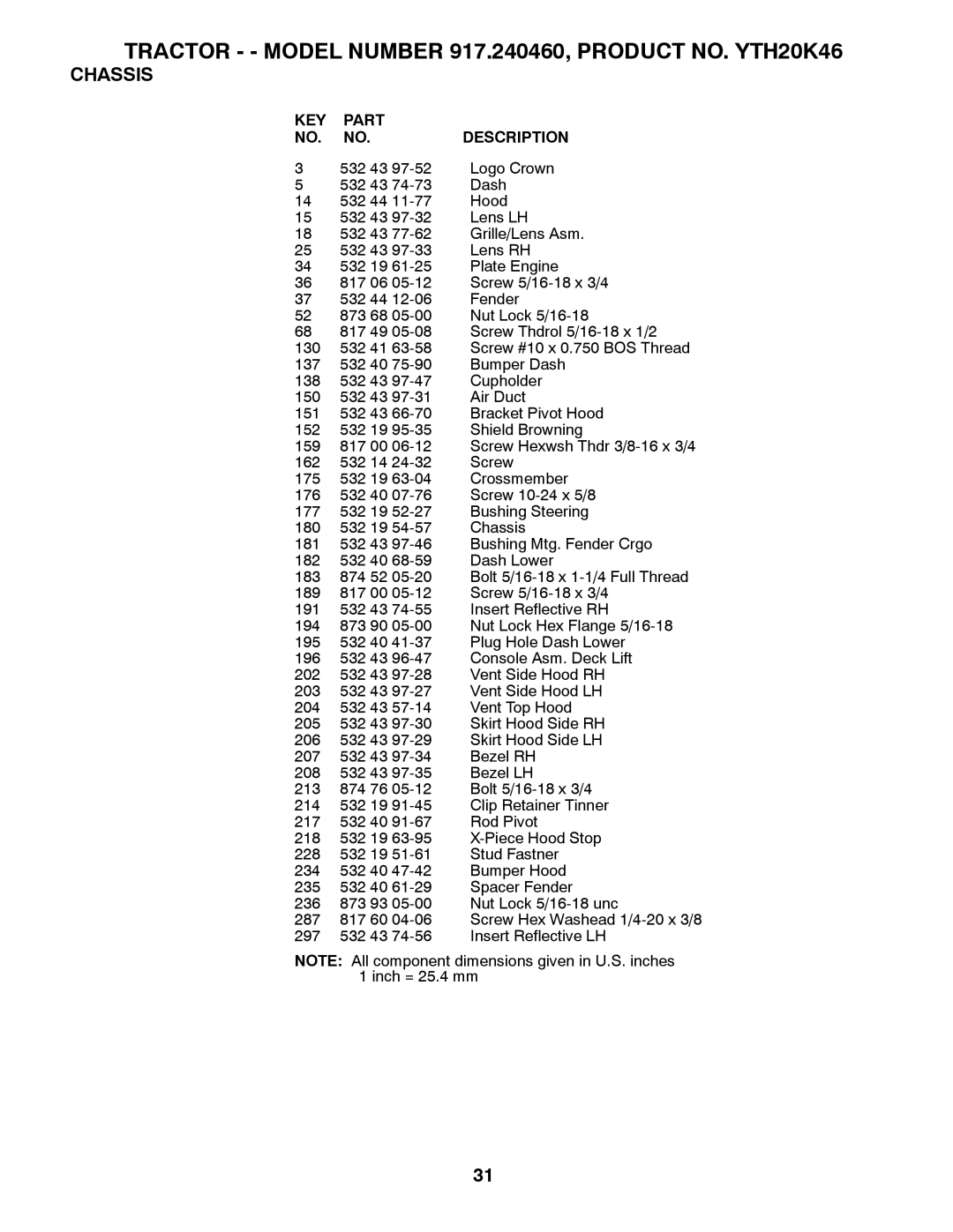 Husqvarna owner manual Tractor - Model Number 917.240460, Product NO. YTH20K46 