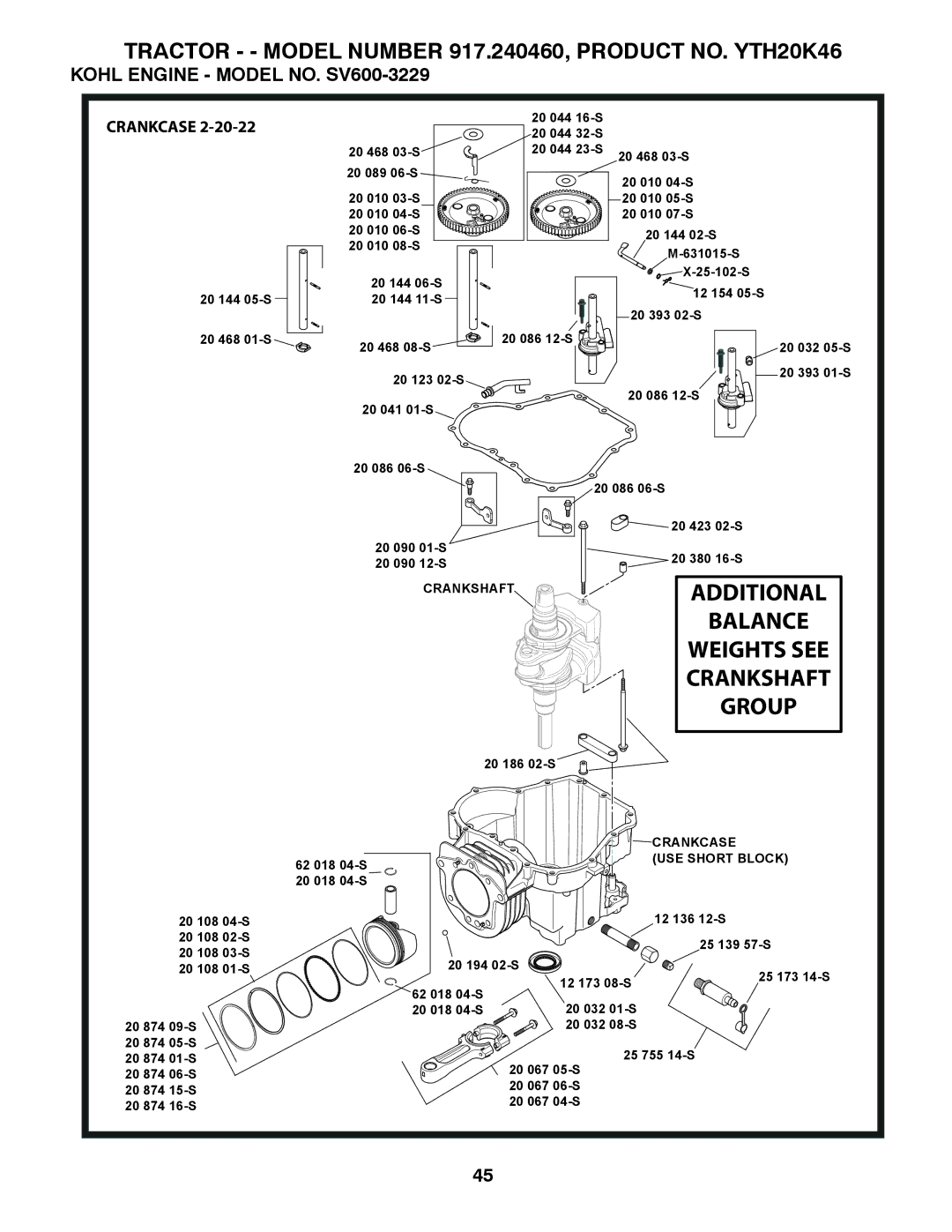 Husqvarna 917.24046 owner manual Additional 