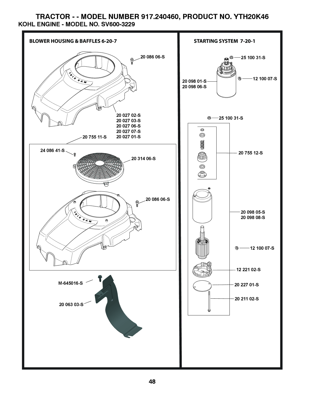 Husqvarna 917.24046 owner manual Blower Housing & Baffles 