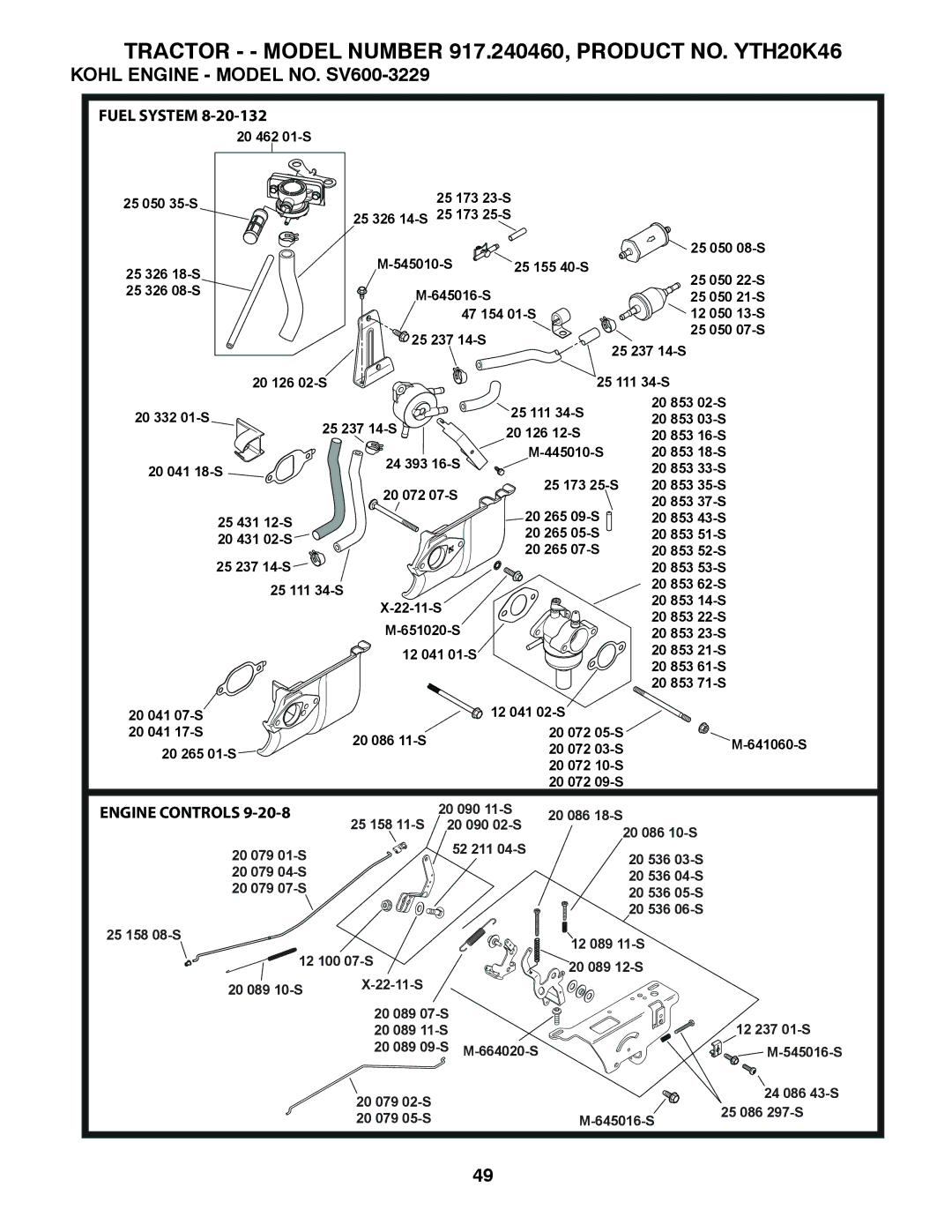 Husqvarna 917.24046 owner manual Engine Controls 