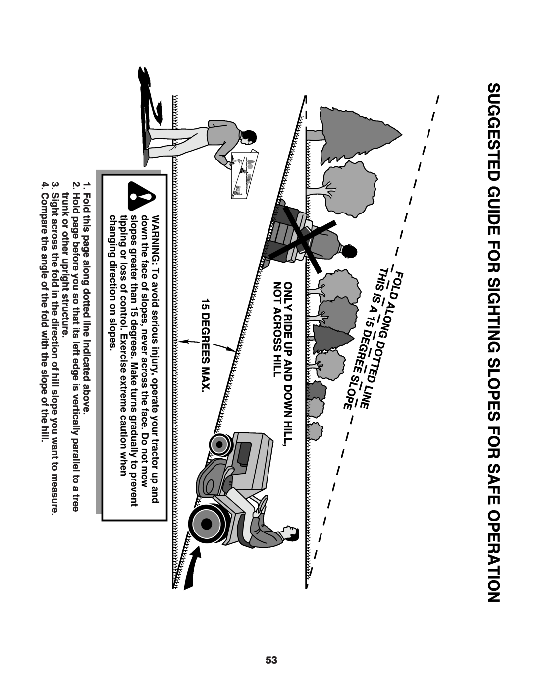 Husqvarna 917.24046 owner manual Suggested Guide For Sighting Slopes For Safe Operation 