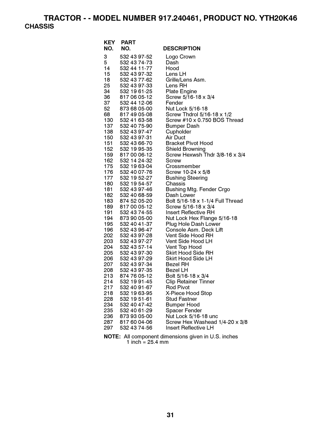 Husqvarna warranty Tractor - Model Number 917.240461, Product NO. YTH20K46 