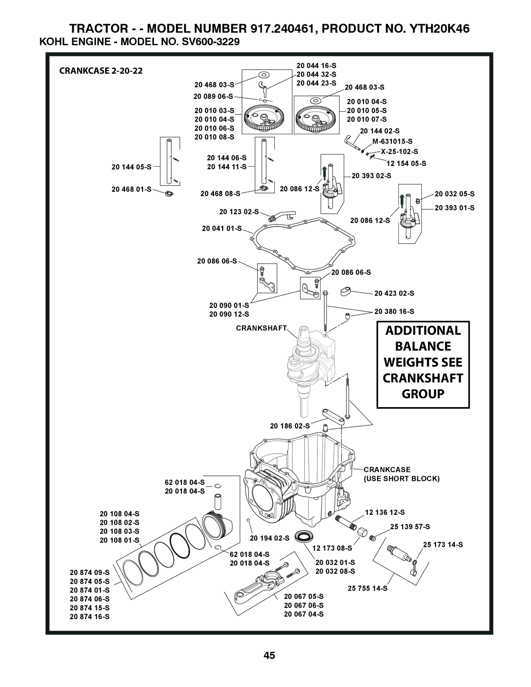 Husqvarna 917.240461 warranty Additional 