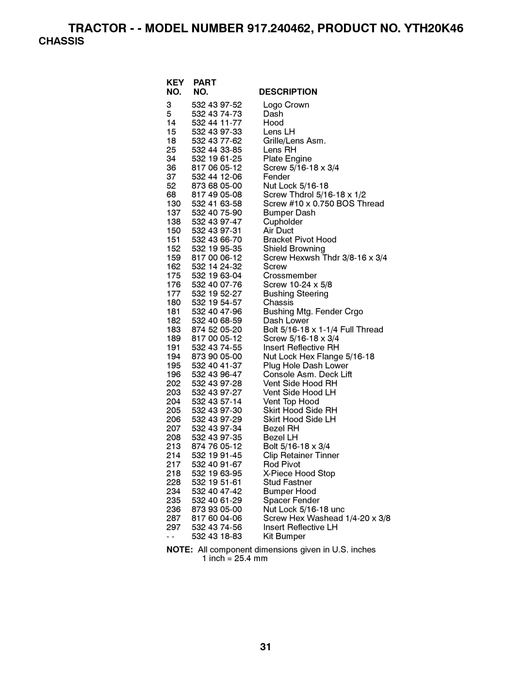 Husqvarna warranty Tractor - Model Number 917.240462, Product NO. YTH20K46 