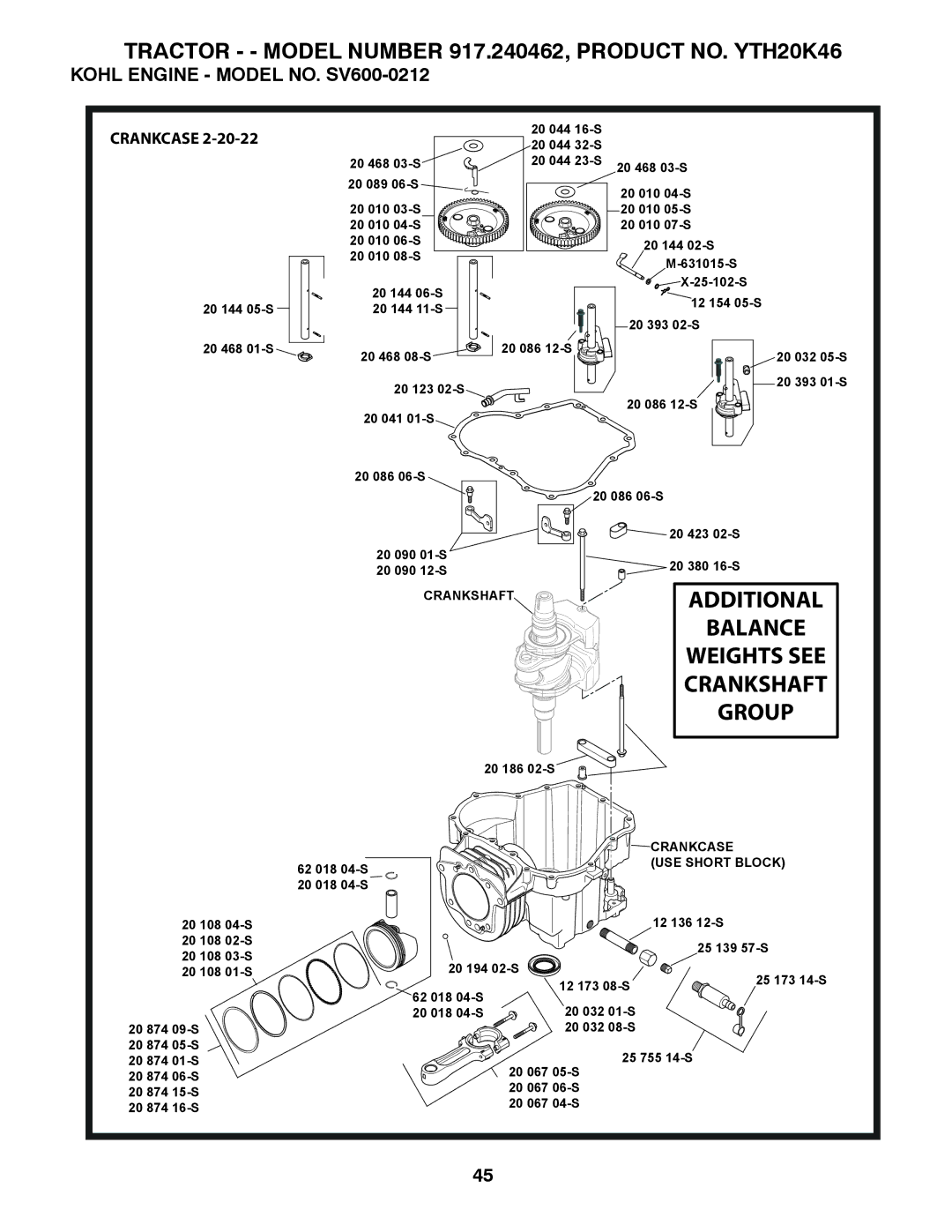 Husqvarna 917.240462 warranty Additional 