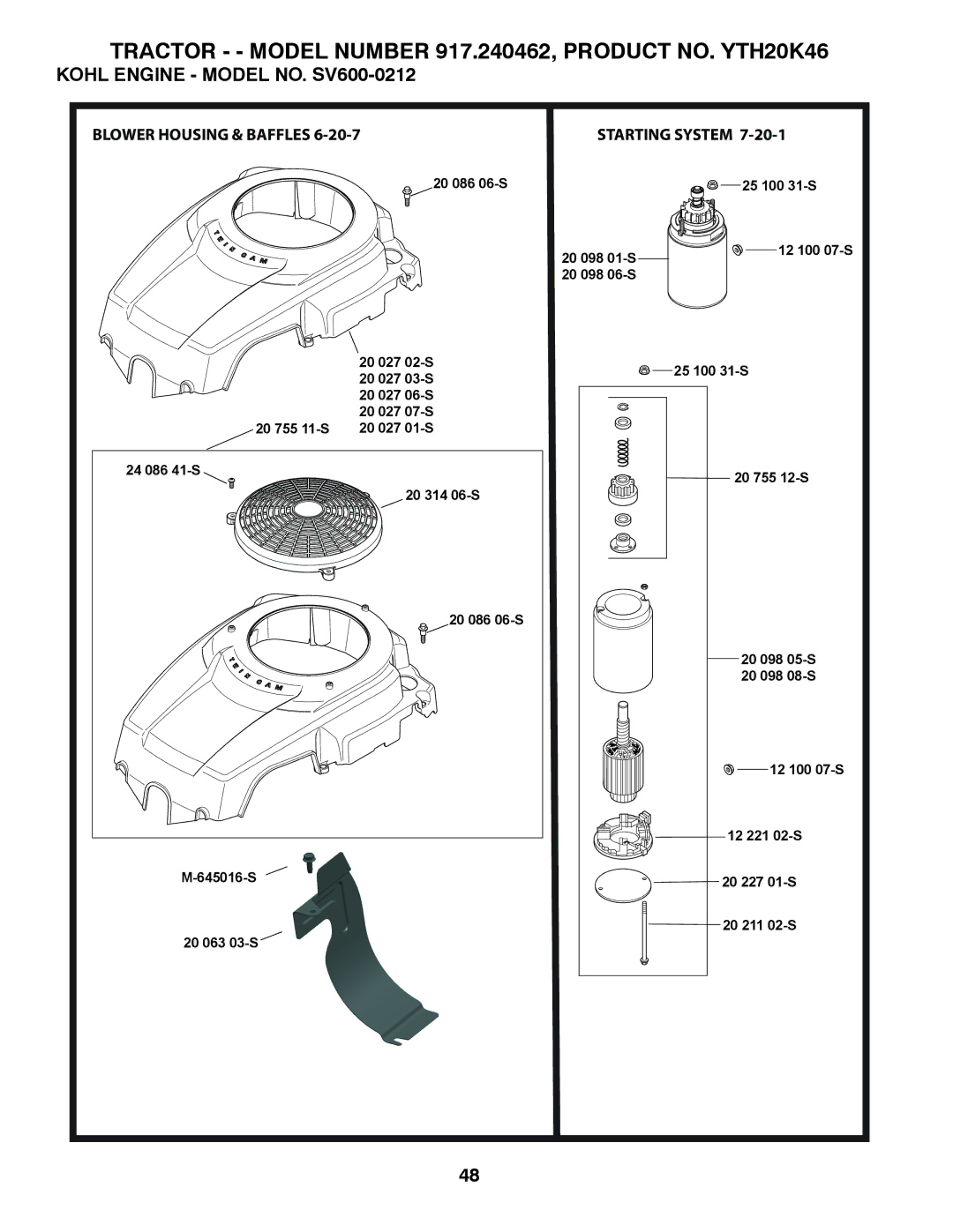 Husqvarna 917.240462 warranty Blower Housing & Baffles 