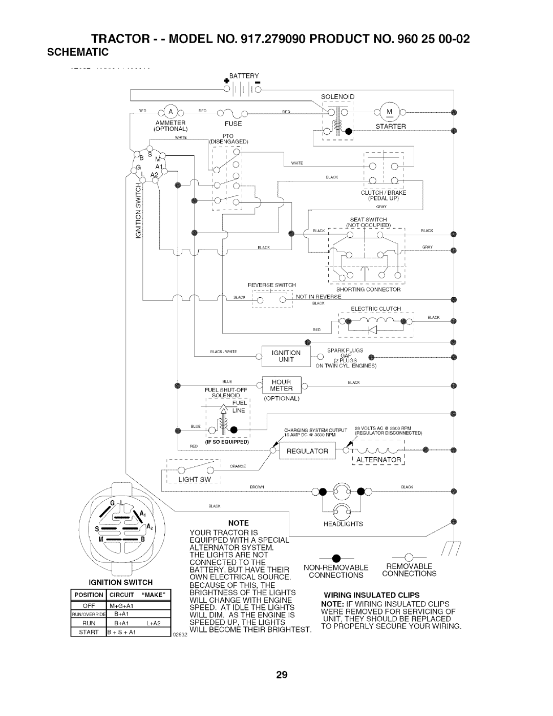 Husqvarna 917.27909 owner manual Schematic, Solenoid Optional Fuel Line 