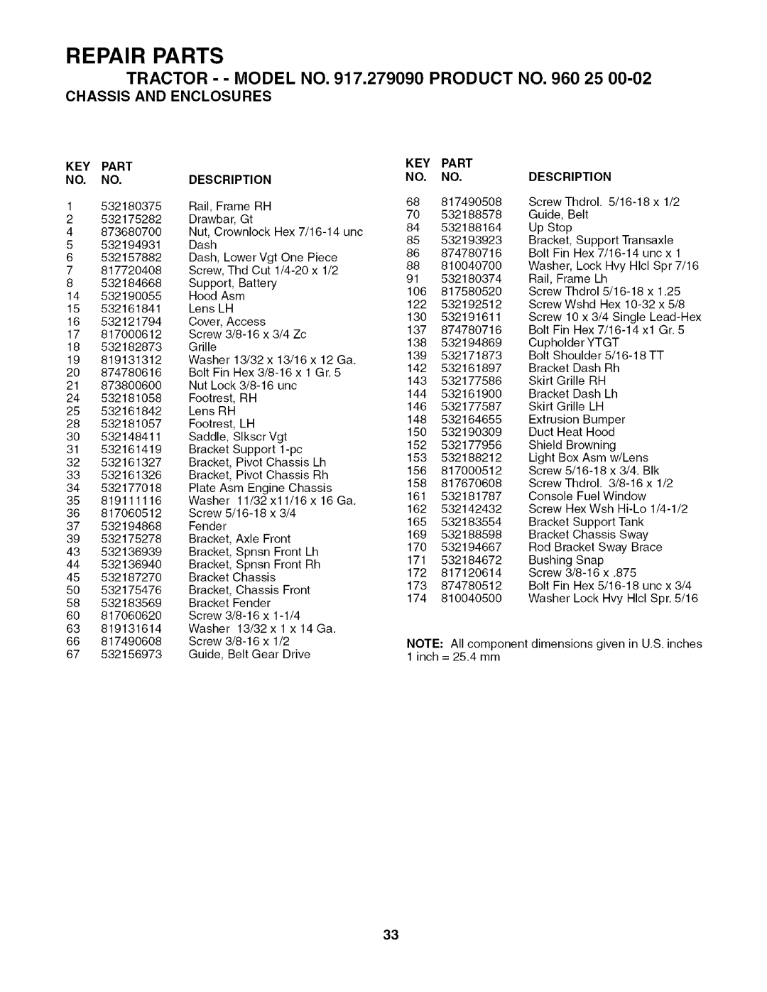 Husqvarna 917.27909 owner manual Repair Parts 