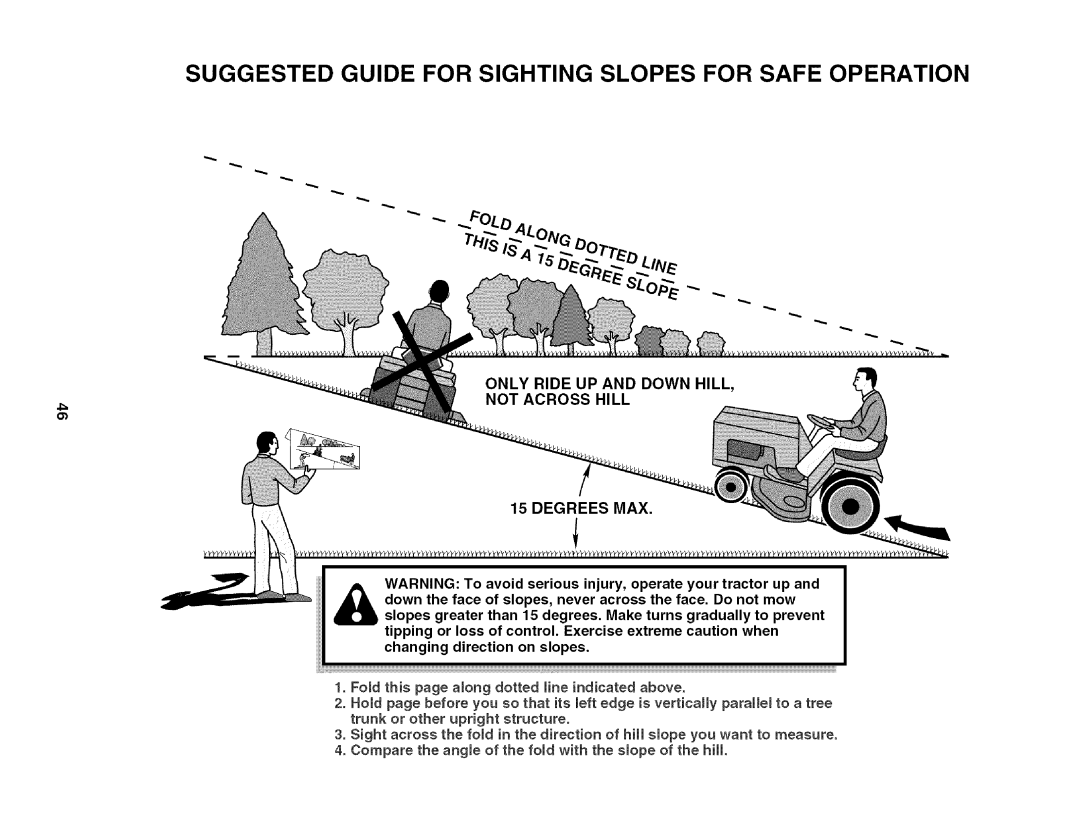 Husqvarna 917.27909 owner manual Suggested Guide for Sighting Slopes for Safe Operation 