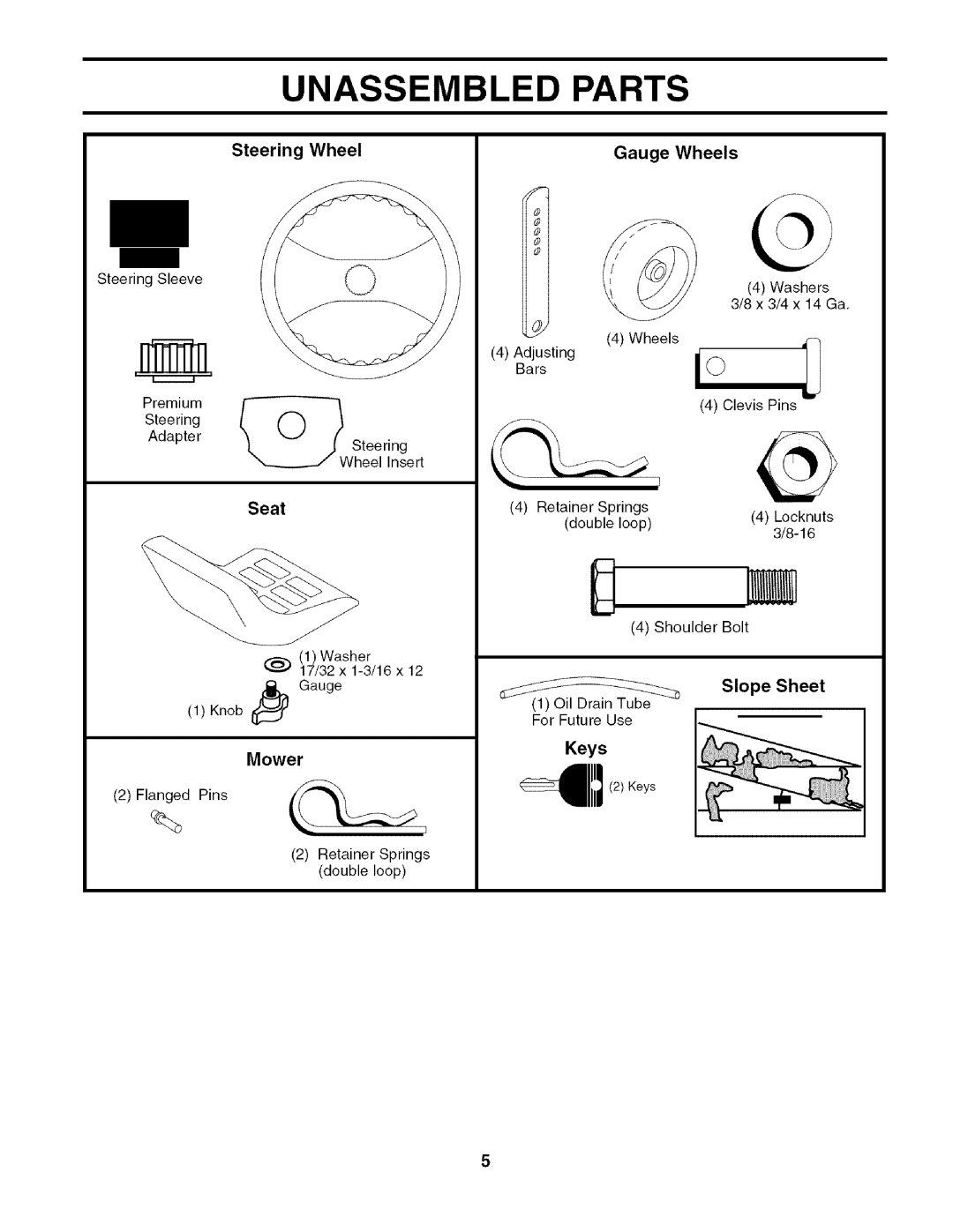 Husqvarna 917.27909 owner manual Unassembled Parts 