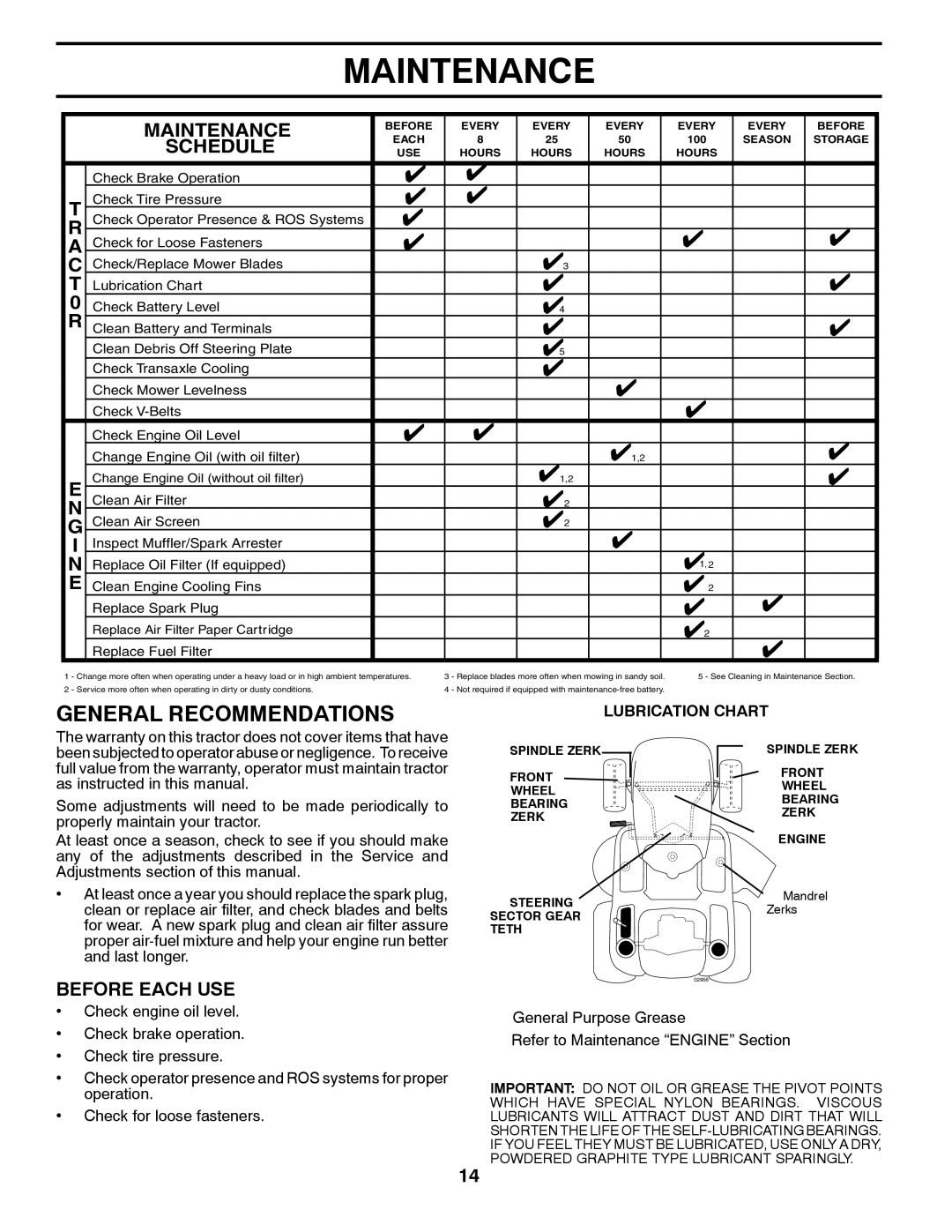 Husqvarna 917.289570, 532 43 38-61 owner manual Maintenance, General Recommendations, Schedule, Before Each USE 