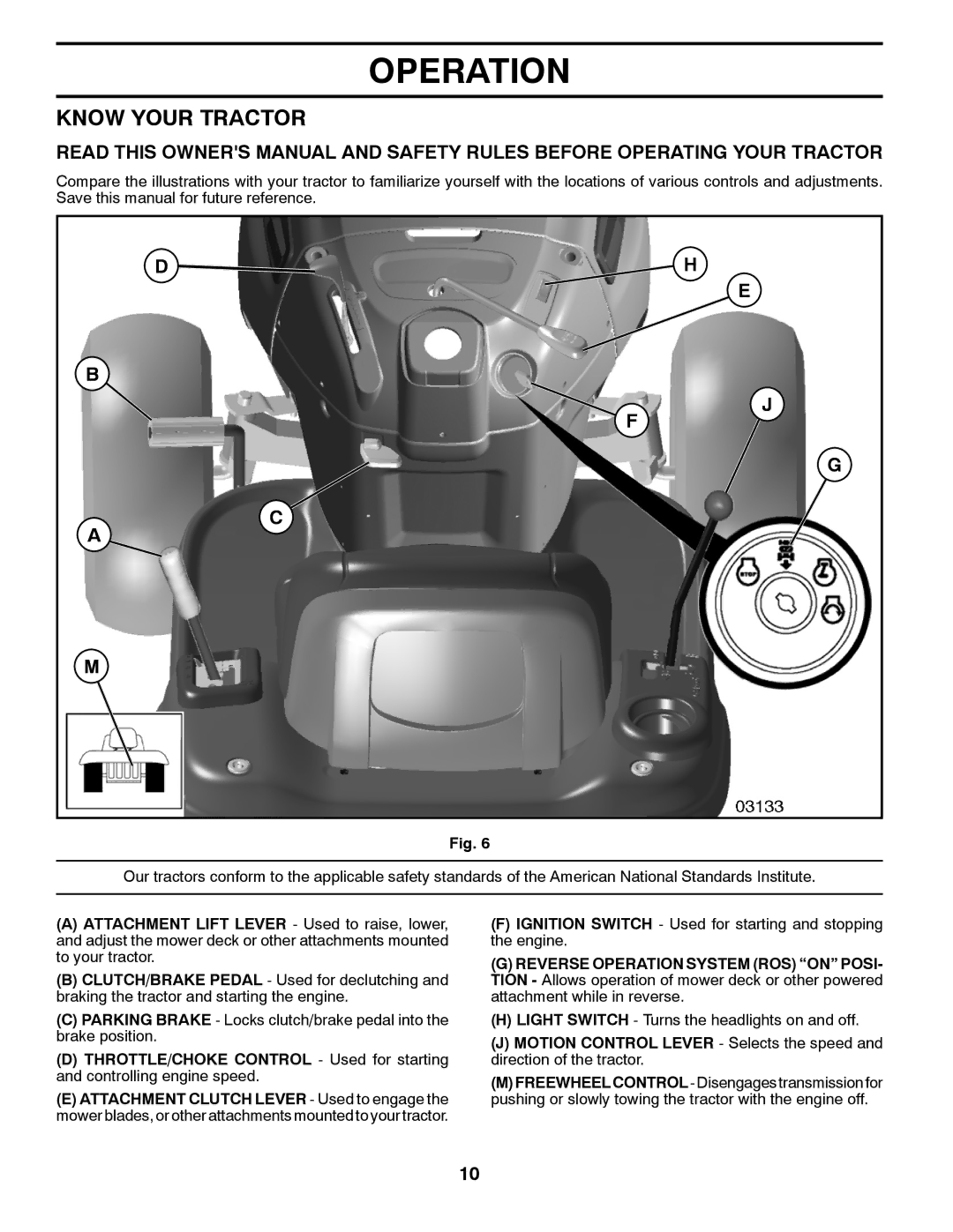 Husqvarna 917.2896 owner manual Know Your Tractor 