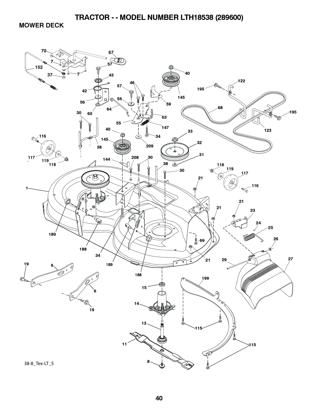 Husqvarna 917.2896 owner manual Mower Deck 