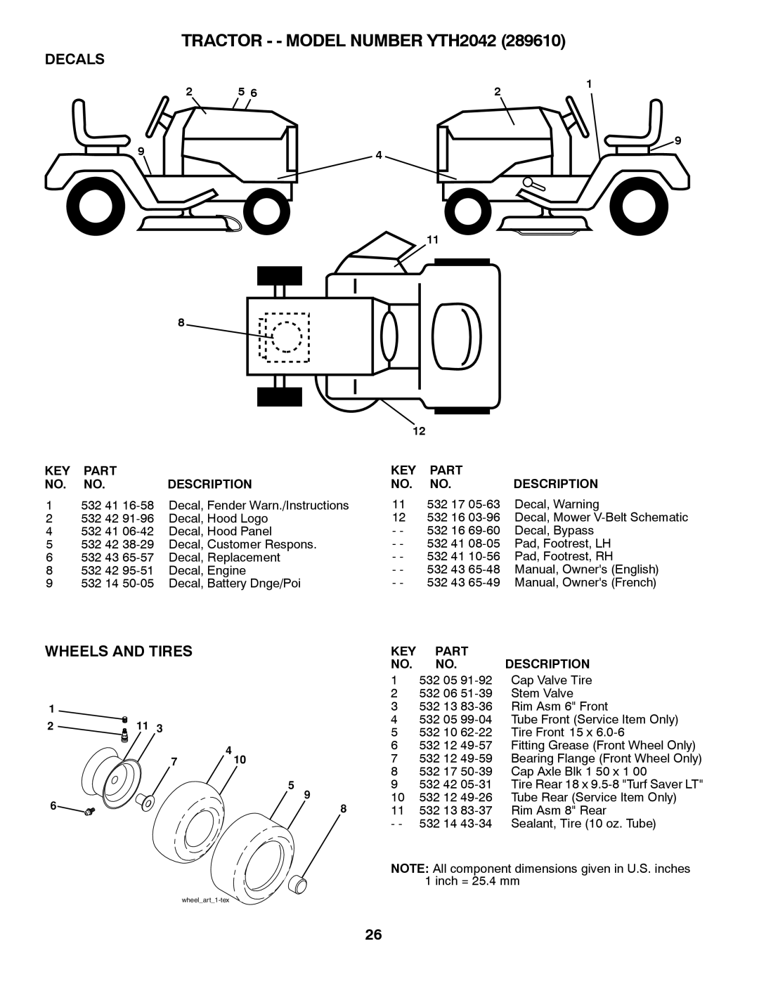 Husqvarna 917.28961 owner manual Decals, Wheels and Tires 