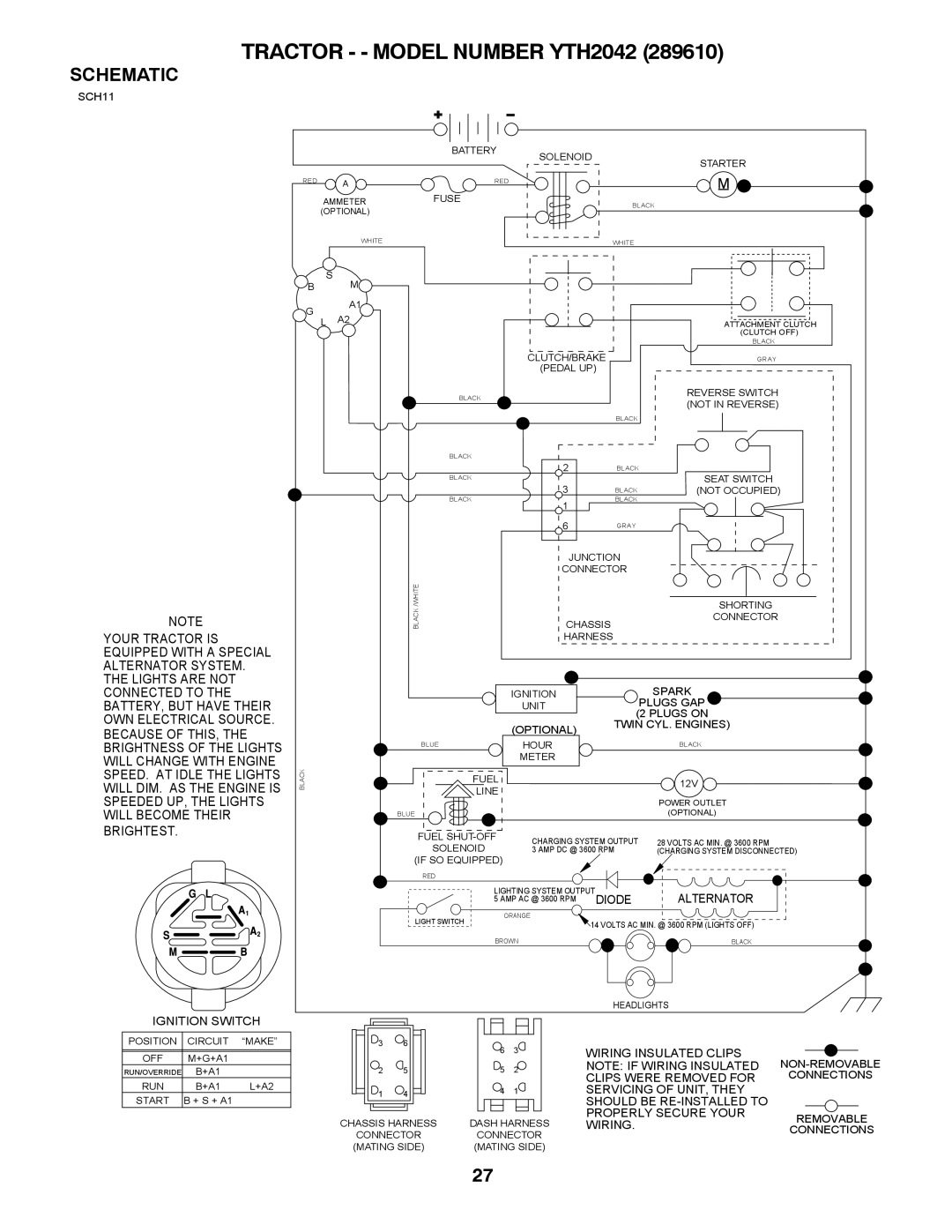 Husqvarna 917.28961 owner manual Schematic, Optional Twin CYL. Engines 