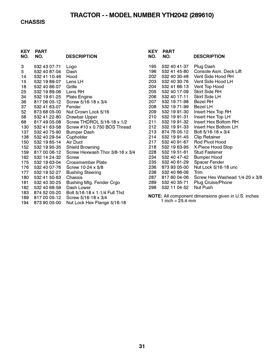 Husqvarna 917.28961 owner manual Tractor - Model Number YTH2042 