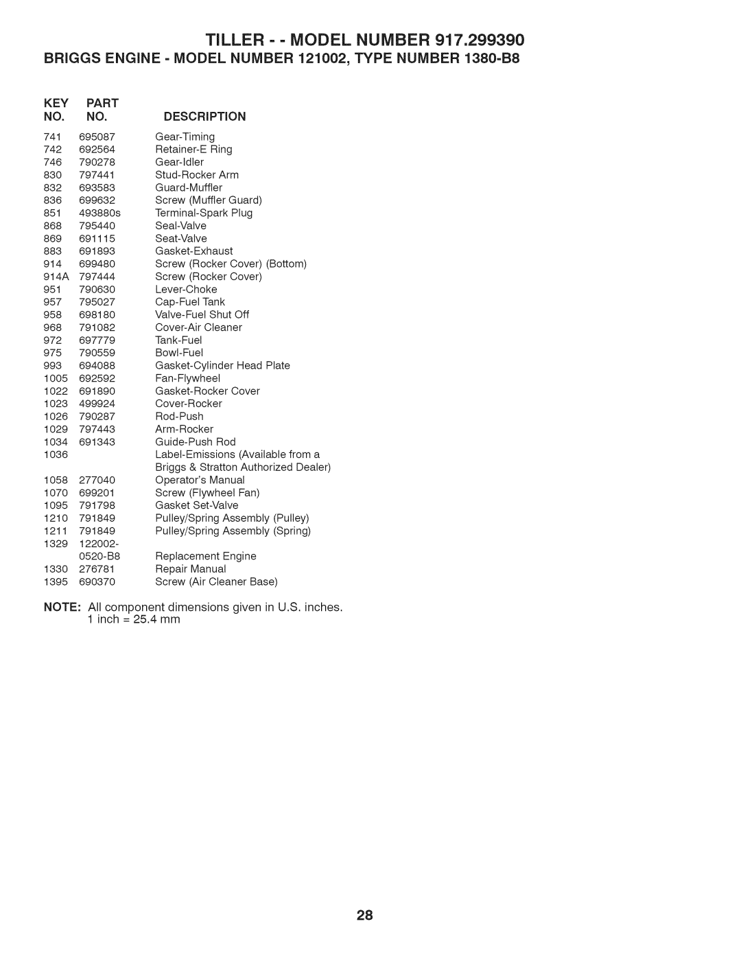 Husqvarna 917.29939 owner manual Off 