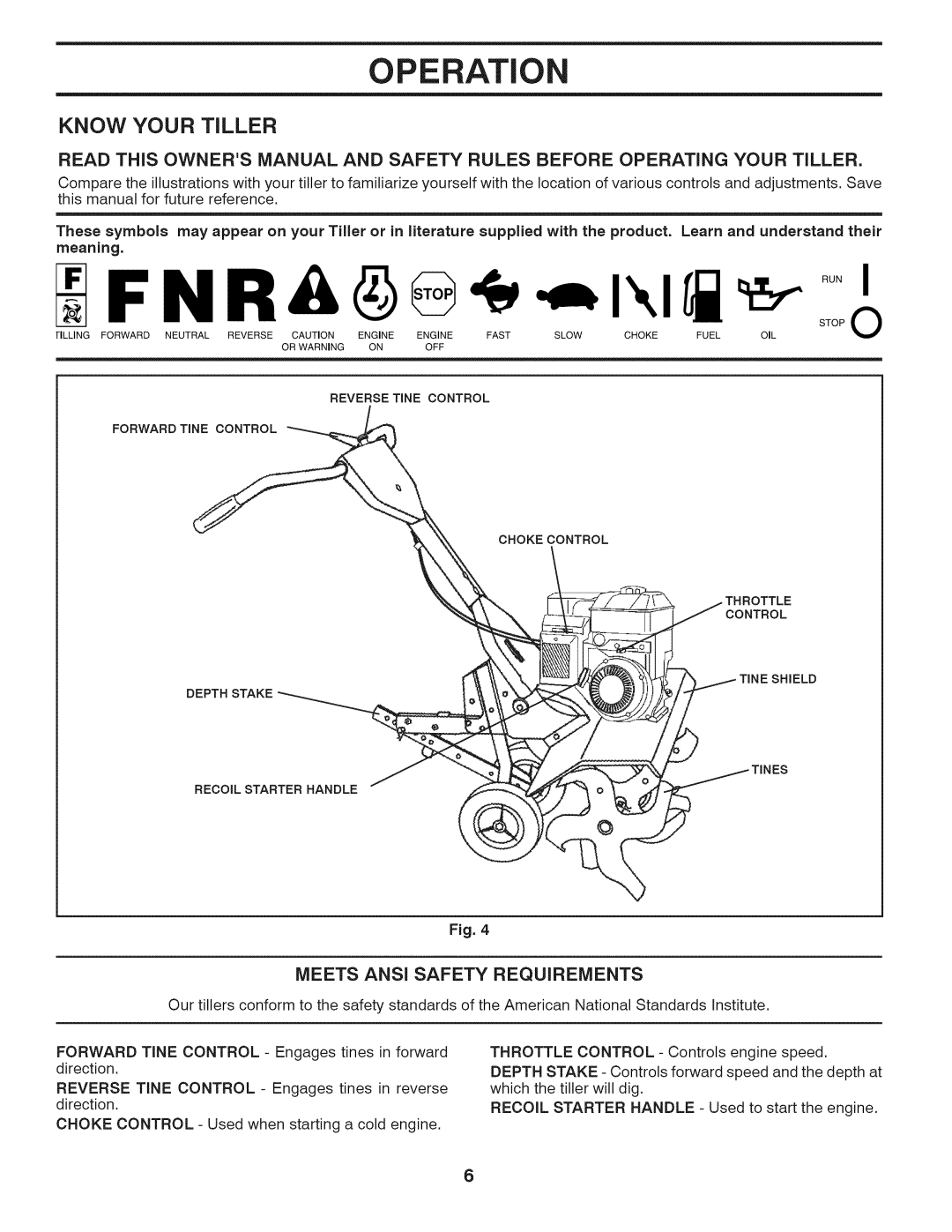 Husqvarna 917.29939 owner manual Operation, Know Your Tiller, Meets Ans! Safety Requirements, I,lrl 