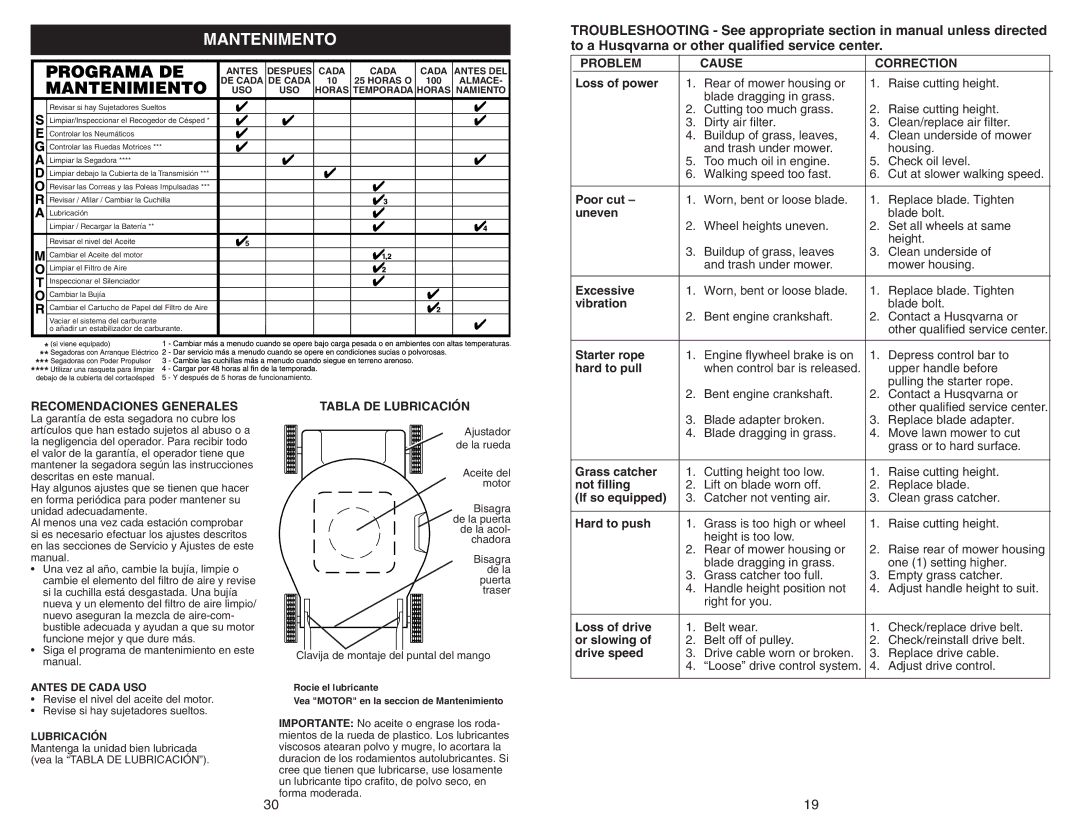 Husqvarna 917.37408 owner manual Mantenimento, Recomendaciones Generales, Tabla DE Lubricación, Antes DE Cada USO 