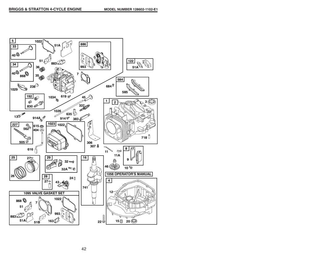 Husqvarna 917.374456 owner manual Briggs & Stratton 4-CYCLE Engine, Model Number 128602-1102-E1 