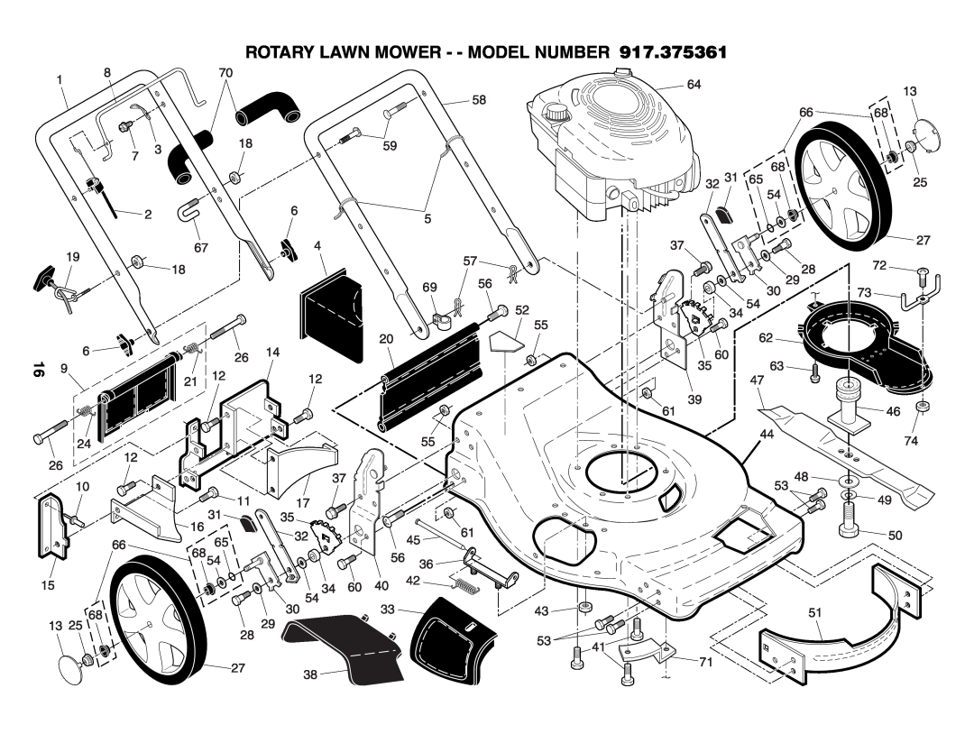 Husqvarna 917.375361 owner manual Rotary Lawn Mower - - Model Number 