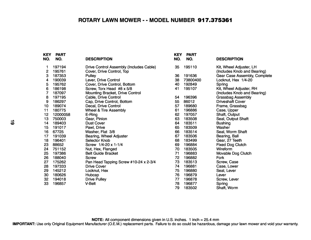 Husqvarna 917.375361 owner manual Rotary Lawn Mower - - Model Number, Part, Description 