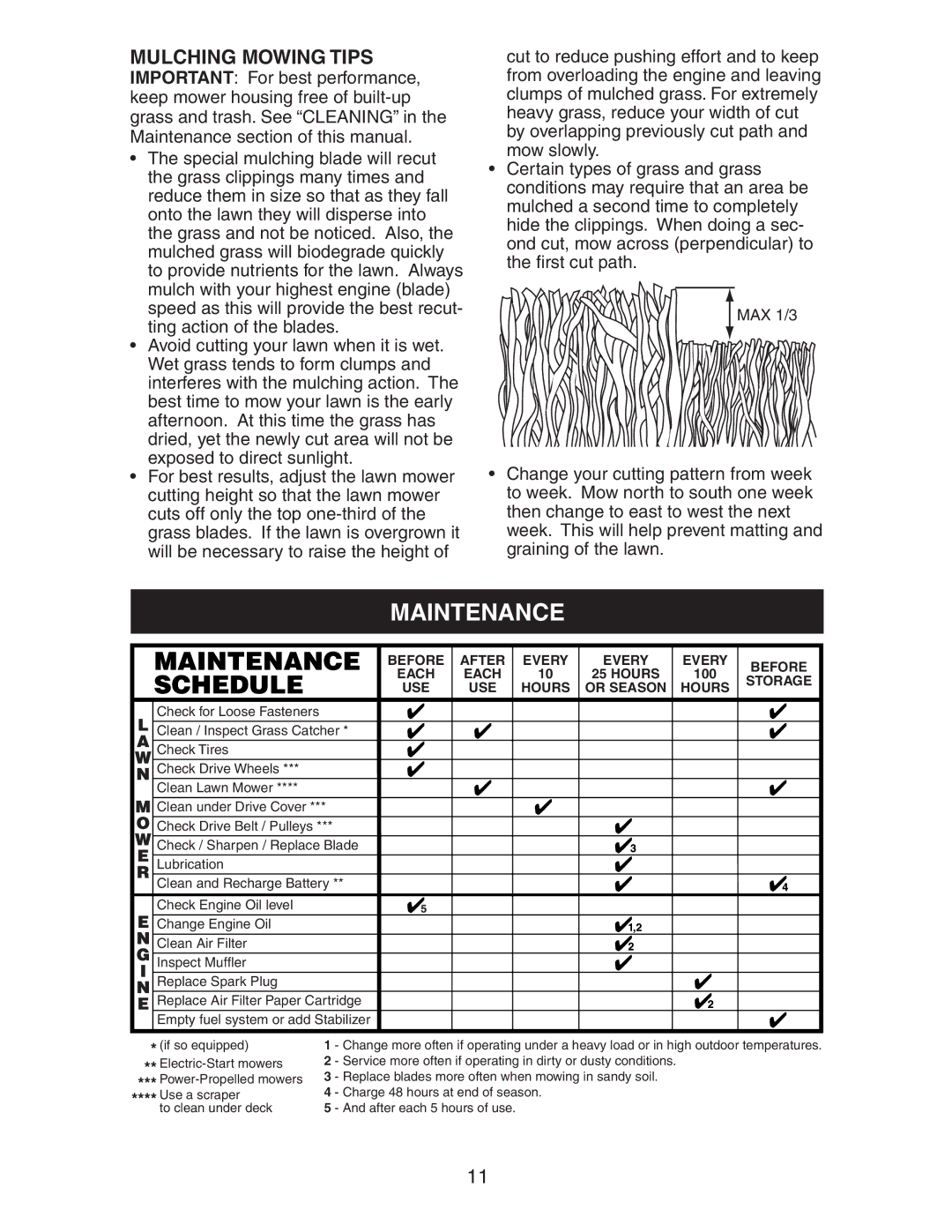 Husqvarna 917.37581 owner manual Maintenance, Mulching Mowing Tips 