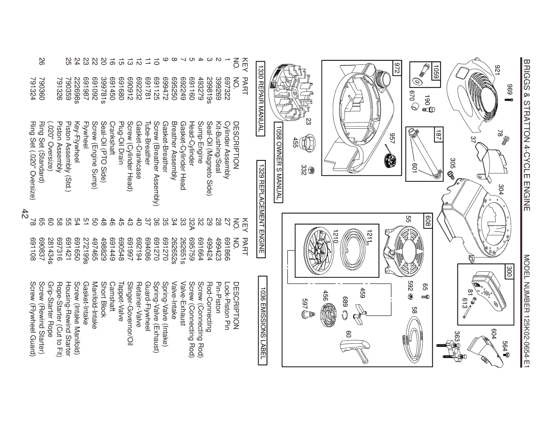 Husqvarna 917.37581 owner manual KEY Part Description 