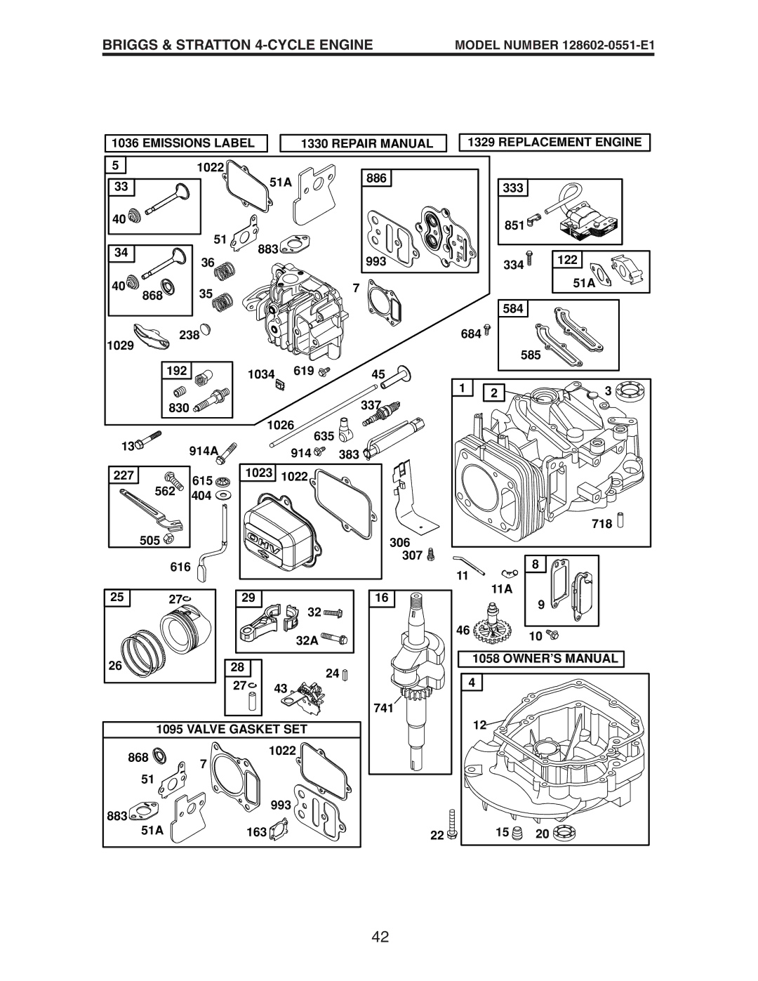 Husqvarna 917.37583 owner manual Briggs & Stratton 4-CYCLE Engine, Emissions Label Repair Manual Replacement Engine 