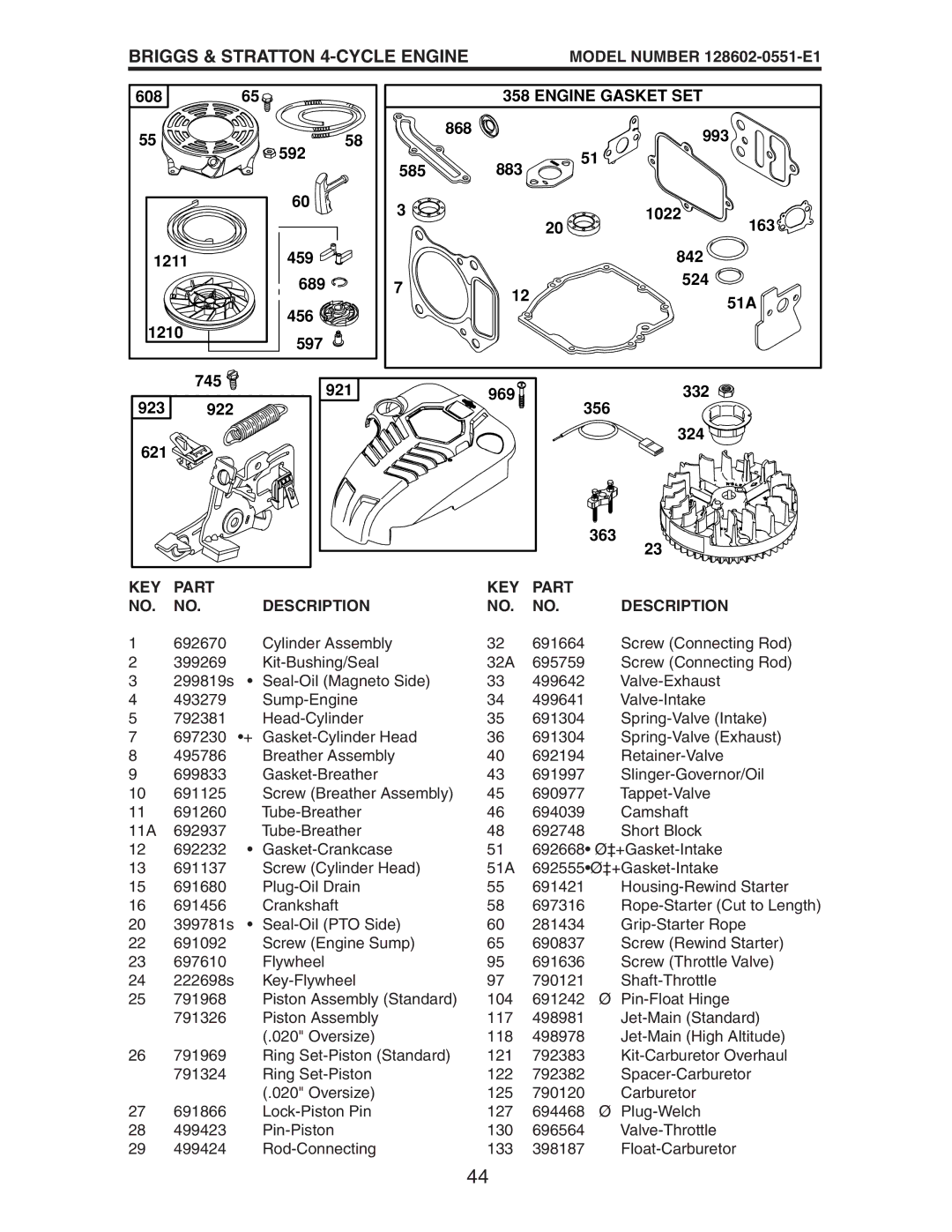 Husqvarna 917.37583 owner manual KEY Part Description 