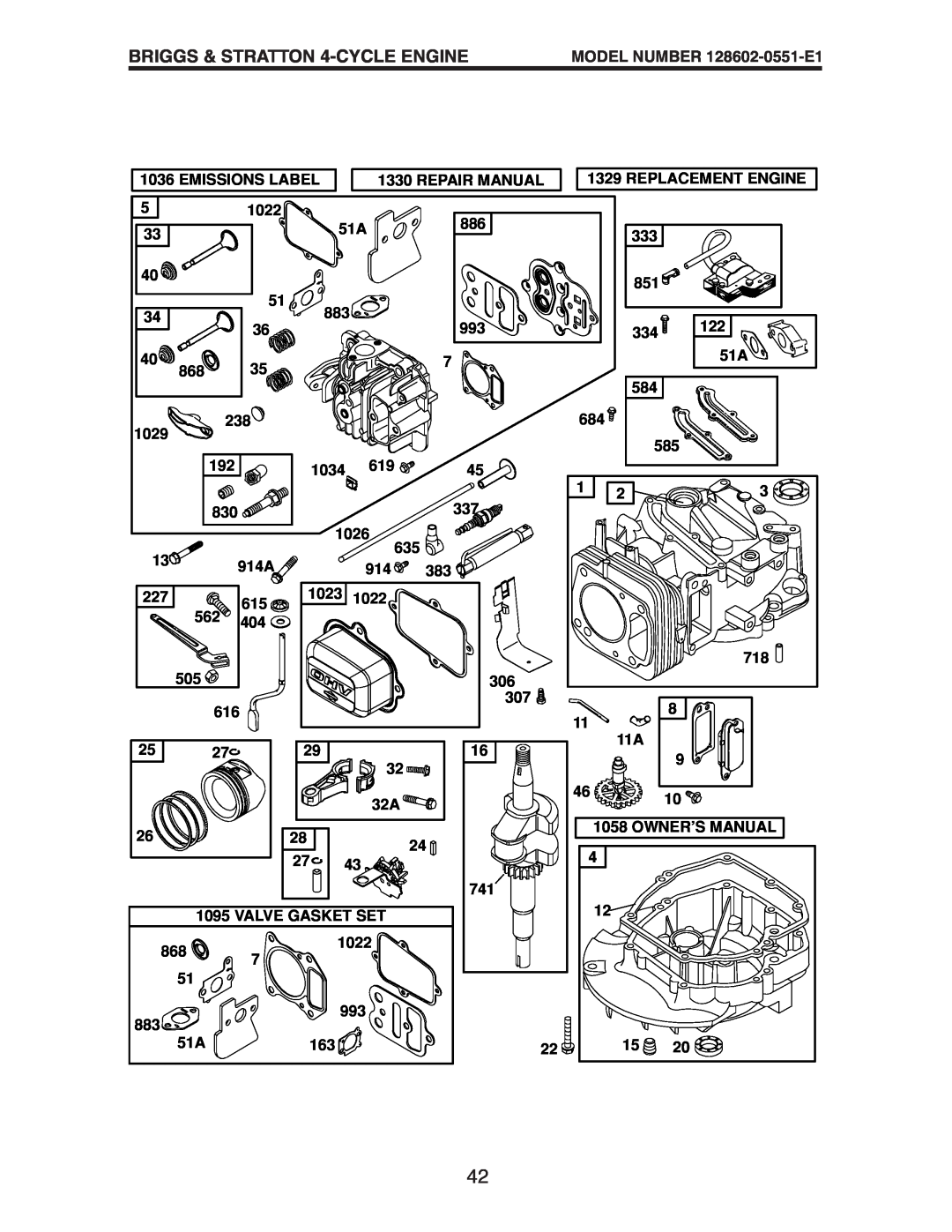 Husqvarna 917.37583 owner manual BRIGGS & STRATTON 4-CYCLE ENGINE, MODEL NUMBER 128602-0551-E1 