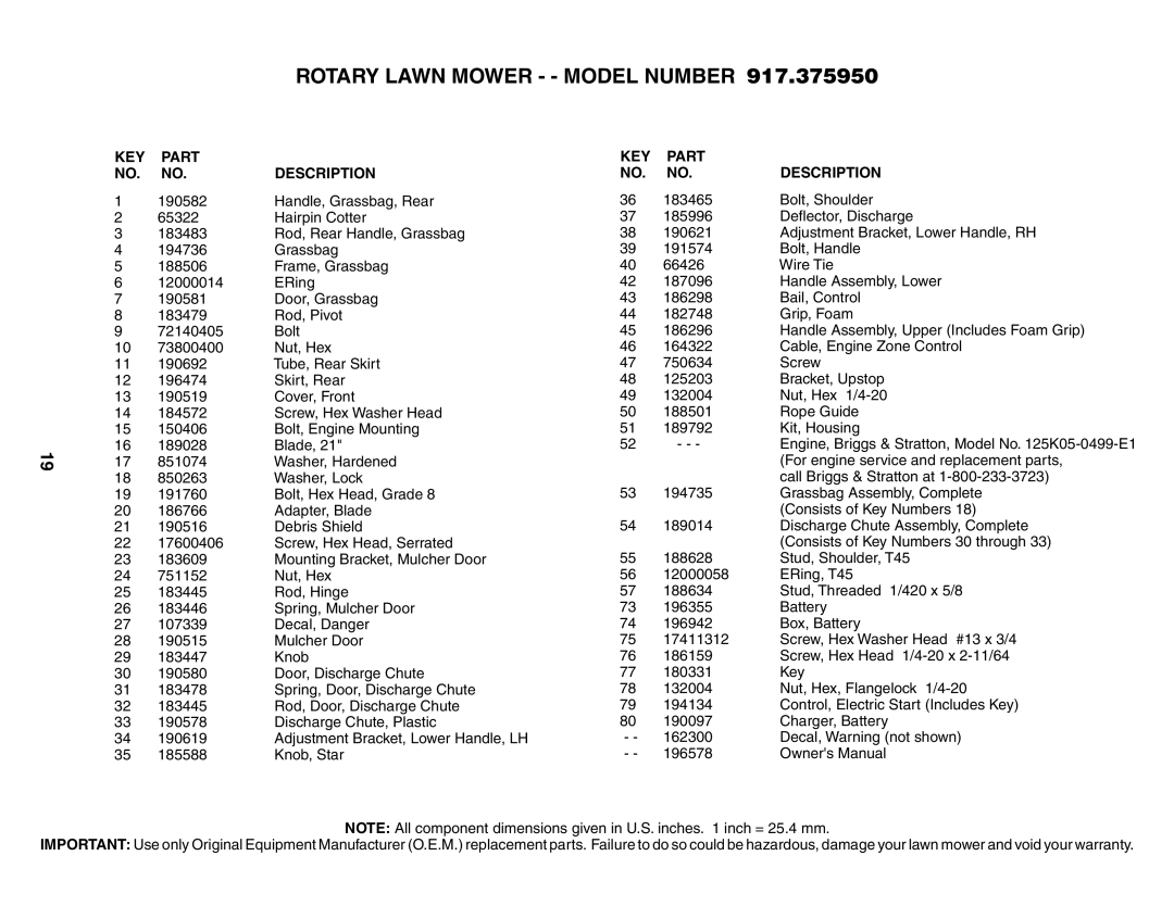 Husqvarna 917.37595 owner manual KEY Part Description 