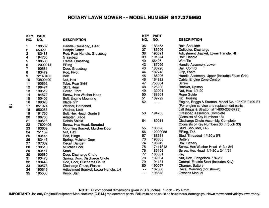 Husqvarna 917.37595 owner manual Part, Description, Rotary Lawn Mower - - Model Number 
