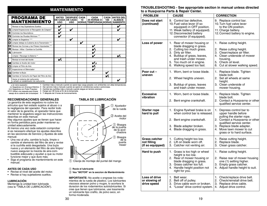 Husqvarna 917.37723 owner manual Mantenimento, Recomendaciones Generales, Tabla DE Lubricación 