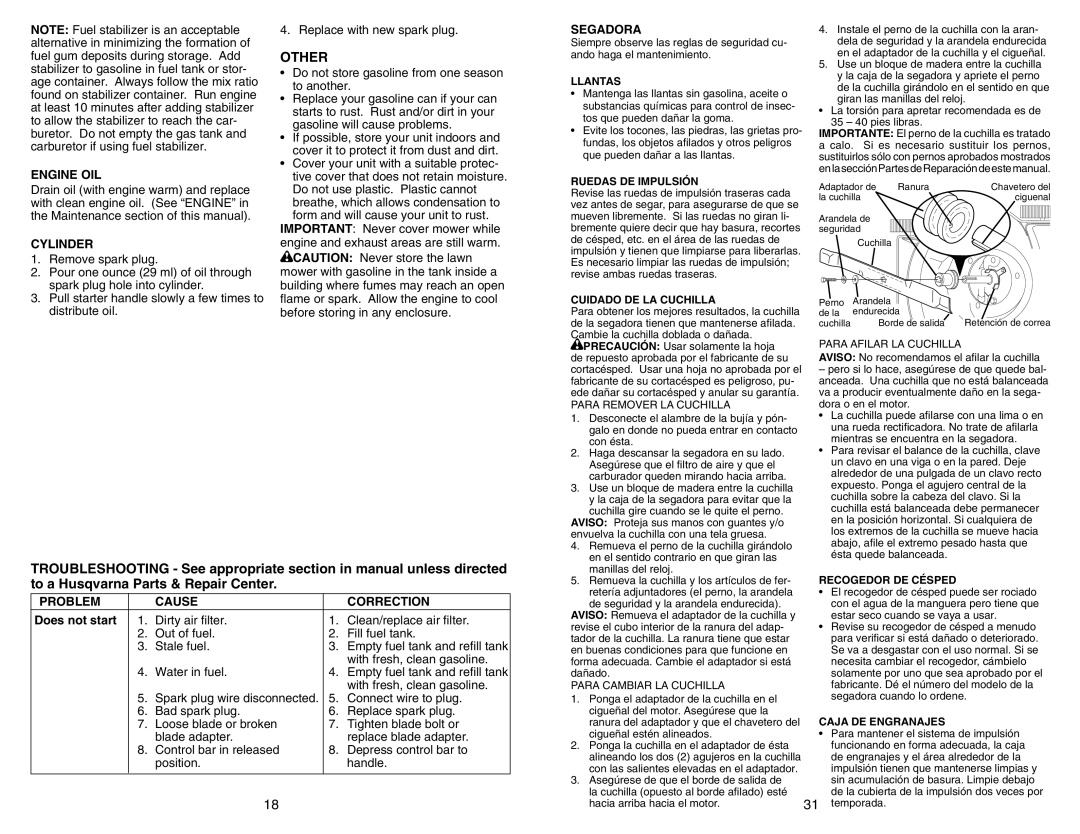 Husqvarna 917.377231 owner manual Other, Engine OIL, Cylinder, Problem Cause Correction 