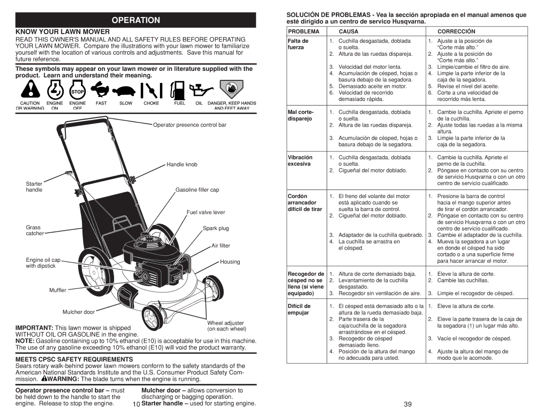 Husqvarna 917.384507 Operation, Know Your Lawn Mower, Meets Cpsc Safety Requirements, Mulcher door allows conversion to 